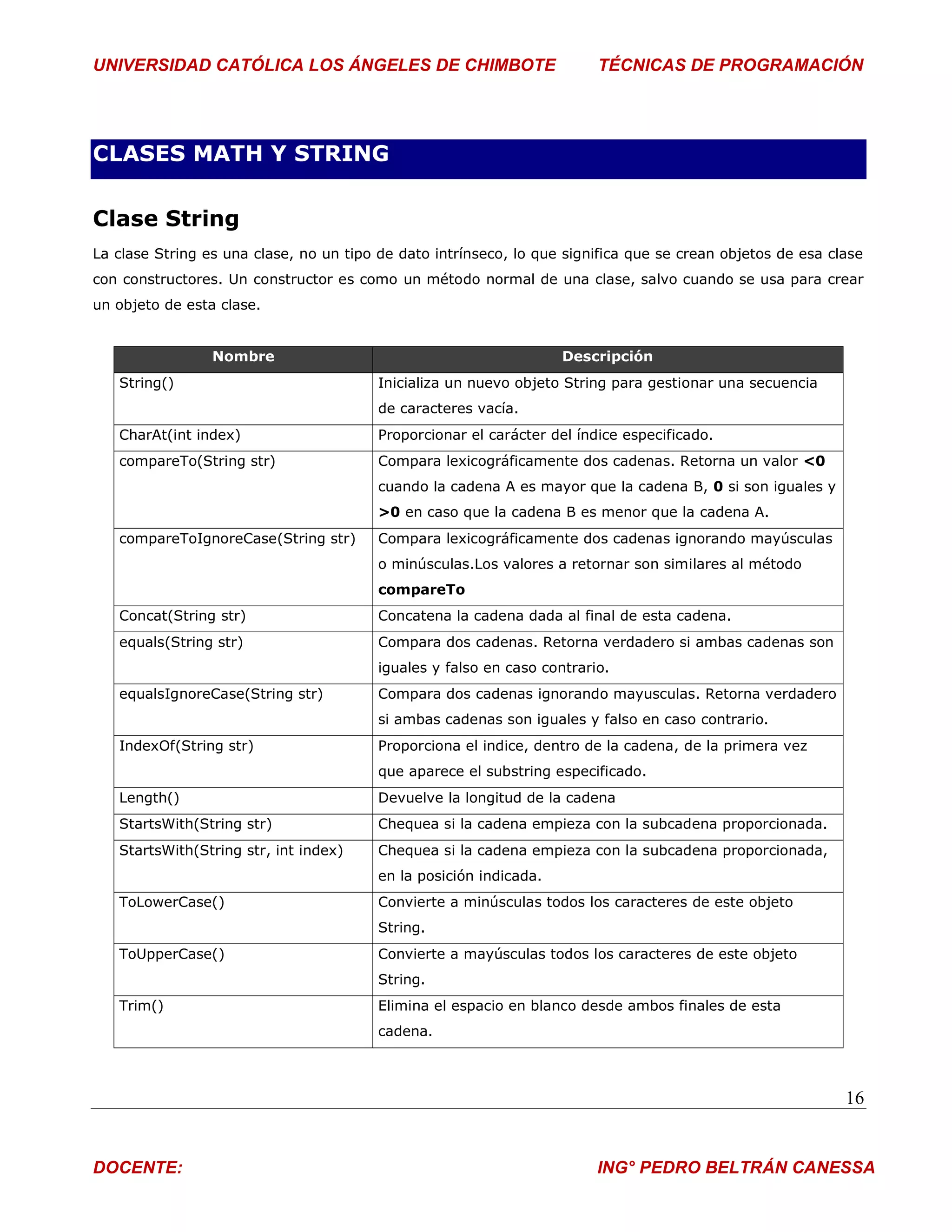 UNIVERSIDAD CATÓLICA LOS ÁNGELES DE CHIMBOTE                             TÉCNICAS DE PROGRAMACIÓN




CLASES MATH Y STRING

Clase String
La clase String es una clase, no un tipo de dato intrínseco, lo que significa que se crean objetos de esa clase
con constructores. Un constructor es como un método normal de una clase, salvo cuando se usa para crear
un objeto de esta clase.


                 Nombre                                             Descripción
   String()                              Inicializa un nuevo objeto String para gestionar una secuencia
                                         de caracteres vacía.
   CharAt(int index)                     Proporcionar el carácter del índice especificado.
   compareTo(String str)                 Compara lexicográficamente dos cadenas. Retorna un valor <0
                                         cuando la cadena A es mayor que la cadena B, 0 si son iguales y
                                         >0 en caso que la cadena B es menor que la cadena A.
   compareToIgnoreCase(String str)       Compara lexicográficamente dos cadenas ignorando mayúsculas
                                         o minúsculas.Los valores a retornar son similares al método
                                         compareTo
   Concat(String str)                    Concatena la cadena dada al final de esta cadena.
   equals(String str)                    Compara dos cadenas. Retorna verdadero si ambas cadenas son
                                         iguales y falso en caso contrario.
   equalsIgnoreCase(String str)          Compara dos cadenas ignorando mayusculas. Retorna verdadero
                                         si ambas cadenas son iguales y falso en caso contrario.
   IndexOf(String str)                   Proporciona el indice, dentro de la cadena, de la primera vez
                                         que aparece el substring especificado.
   Length()                              Devuelve la longitud de la cadena
   StartsWith(String str)                Chequea si la cadena empieza con la subcadena proporcionada.
   StartsWith(String str, int index)     Chequea si la cadena empieza con la subcadena proporcionada,
                                         en la posición indicada.
   ToLowerCase()                         Convierte a minúsculas todos los caracteres de este objeto
                                         String.
   ToUpperCase()                         Convierte a mayúsculas todos los caracteres de este objeto
                                         String.
   Trim()                                Elimina el espacio en blanco desde ambos finales de esta
                                         cadena.



                                                                                                            16


DOCENTE:                                                                 ING° PEDRO BELTRÁN CANESSA
 