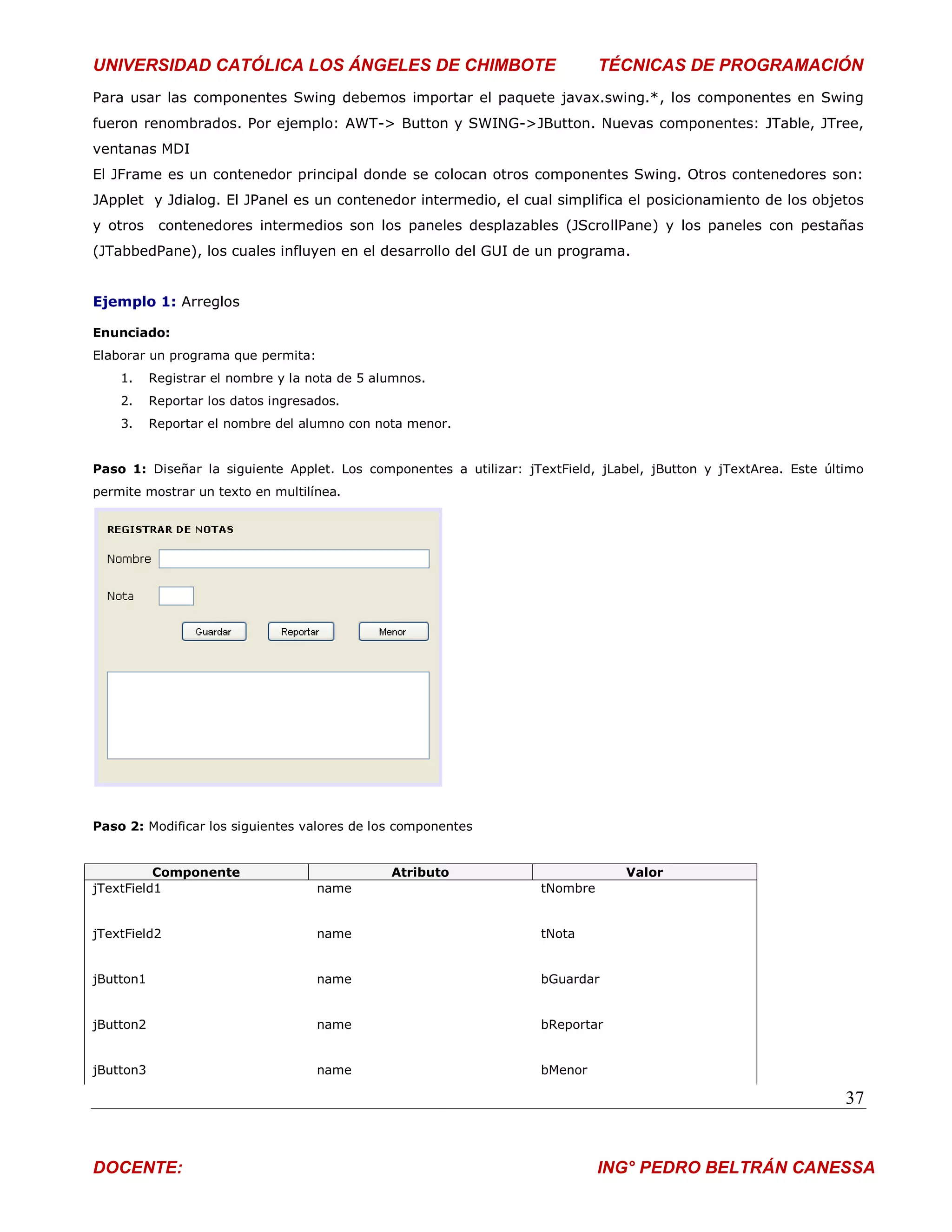 UNIVERSIDAD CATÓLICA LOS ÁNGELES DE CHIMBOTE                                  TÉCNICAS DE PROGRAMACIÓN
Para usar las componentes Swing debemos importar el paquete javax.swing.*, los componentes en Swing
fueron renombrados. Por ejemplo: AWT-> Button y SWING->JButton. Nuevas componentes: JTable, JTree,
ventanas MDI
El JFrame es un contenedor principal donde se colocan otros componentes Swing. Otros contenedores son:
JApplet y Jdialog. El JPanel es un contenedor intermedio, el cual simplifica el posicionamiento de los objetos
y otros     contenedores intermedios son los paneles desplazables (JScrollPane) y los paneles con pestañas
(JTabbedPane), los cuales influyen en el desarrollo del GUI de un programa.


Ejemplo 1: Arreglos

Enunciado:
Elaborar un programa que permita:
    1.     Registrar el nombre y la nota de 5 alumnos.
    2.     Reportar los datos ingresados.
    3.     Reportar el nombre del alumno con nota menor.


Paso 1: Diseñar la siguiente Applet. Los componentes a utilizar: jTextField, jLabel, jButton y jTextArea. Este último
permite mostrar un texto en multilínea.




Paso 2: Modificar los siguientes valores de los componentes


          Componente                            Atributo                        Valor
jTextField1                          name                           tNombre


jTextField2                          name                           tNota


jButton1                             name                           bGuardar


jButton2                             name                           bReportar


jButton3                             name                           bMenor

                                                                                                                  37


DOCENTE:                                                                      ING° PEDRO BELTRÁN CANESSA
 