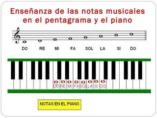 Sesiones 02 y 03 final