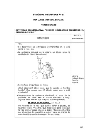 117
SESIÓN DE APRENDIZAJE Nº 11
DIA LUNES (TERCERA SEMANA)
TERCER GRADO
ACTIVIDAD SIGNIFICATIVA: “SEAMOS SOLIDARIOS SIGUIENDO EL
EJEMPLO DE JESUS”
ESTRATEGIAS
MEDIOS
MATERIALES
C.I.
 Se desarrollan las actividades permanentes en el aula
como el rezo, etc.
 La profesora colocará en la pizarra un dibujo sobre la
parábola del “Buen Samaritano”.
 Se les hace preguntas a los niños:
¿Qué observan? ¿Qué creen que le sucedió al hombre
herido? ¿Qué pasara con él? ¿Quién creen que lo está
ayudando?
 Seguidamente la profesora distribuirá el texto de la
parábola, los niños leen en forma silenciosa y luego
algunos niños leen en voz alta para sus compañeros:
EL BUEN SAMARITANO (Lc. 10, 25
Un maestro de la ley, que quería poner a prueba, se
levanto y le dijo “Maestro ¿Qué debo hacer para conseguir
la vida eterna? Jesús empezó a decir: “Bajaba un hombre
por el camino de Jerusalén a Jericó y cayó en manos de
unos bandidos que lo despojaron de sus ropas…
Lámina
Hoja de texto
Plumón
Pizarra
 