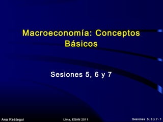 Sesiones 5, 6 y 7-Sesiones 5, 6 y 7- 11Ana Reátegui Lima, ESAN 2011Lima, ESAN 2011
Macroeconomía: Conceptos
Básicos
Sesiones 5, 6 y 7
 