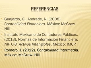• Guajardo, G., Andrade, N. (2008).
Contabilidad Financiera. México: McGraw-
Hill
• Instituto Mexicano de Contadores Públicos.
(2013). Normas de Información Financiera.
NIF C-8 Activos Intangibles. México: IMCP.
• Romero, J. (2012). Contabilidad Intermedia.
México: McGraw- Hill.
 