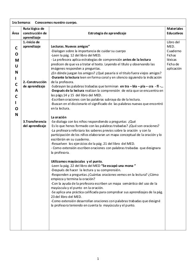 Sesiones Con Rutas Del Area De Arte 5 | sesiones con rutas del area de arte 5 programacion con las Sesiones Con Rutas Del Area De Arte 5 | sesiones con rutas del area de arte 5 programacion con las