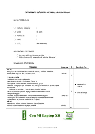 Díaz Arce – Esp. Tecnologías Educativas UGELAA
ENCONTRAMOS SINÓNIMOS Y ANTÓNIMOS – Actividad: Memoria
DATOS PERSONALES:
1.1 Institución Educativa :
1.2 Grado : 2º grado
1.3. Profesor (a) :
1.4. Turno :
1.5 UGEL : Alto Amazonas
APRENDIZAJES ESPERADOS:
 Conocen palabras antónimas sencillas
 Utilizan la laptop XO para realizar la actividad “Memoria”
DESARROLLO DE LA SESIÓN
PROCESOS Recursos T Tec. / Inst. Eva.
INICIO
-Por grupos reciben 6 tarjetas con variadas figuras y palabras antónimas.
-Las aparean según la relación de antonimia.
CONSTRUCCIÓN
-Presentan sus trabajos y exponen.
- Escuchan la explicación de los ANTÓNIMOS.
- Corrigen el trabajo realizado anteriormente por grupos.
- Felicitar a los grupos que lo hicieron muy bien, y dar ánimo a los grupos que se
equivocaron.
- Encienden su laptop XO y dan clic en la actividad memoria.
- Buscan en el portapapeles el juego de Memoria sobre antónimos.
- Empiezan a jugar.
- Gana el equipo que todos sus participantes terminen de jugar.
- Con ayuda del cronómetro miden el tiempo que demoran en realizar el
apareamiento de palabras antónimas en su laptop.
SALIDA
-Leen en voz alta las palabras antónimas que encontraron.
-Felicitar y colocarle sellitos al grupo ganador.
Láminas
Laptop XO
Sellitos
10’
20’
10
 Observación
directa
 Lista de cotejo
 