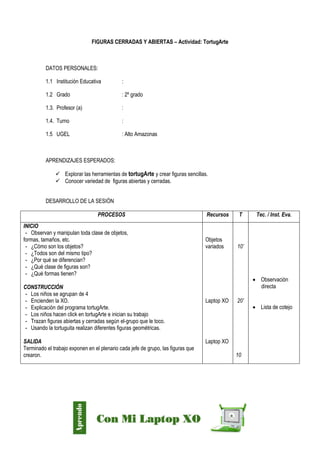 Díaz Arce – Esp. Tecnologías Educativas UGELAA
FIGURAS CERRADAS Y ABIERTAS – Actividad: TortugArte
DATOS PERSONALES:
1.1 Institución Educativa :
1.2 Grado : 2º grado
1.3. Profesor (a) :
1.4. Turno :
1.5 UGEL : Alto Amazonas
APRENDIZAJES ESPERADOS:
 Explorar las herramientas de tortugArte y crear figuras sencillas.
 Conocer variedad de figuras abiertas y cerradas.
DESARROLLO DE LA SESIÓN
PROCESOS Recursos T Tec. / Inst. Eva.
INICIO
- Observan y manipulan toda clase de objetos,
formas, tamaños, etc.
- ¿Cómo son los objetos?
- ¿Todos son del mismo tipo?
- ¿Por qué se diferencian?
- ¿Qué clase de figuras son?
- ¿Qué formas tienen?
CONSTRUCCIÓN
- Los niños se agrupan de 4
- Encienden la XO.
- Explicación del programa tortugArte.
- Los niños hacen click en tortugArte e inician su trabajo
- Trazan figuras abiertas y cerradas según el-grupo que le toco.
- Usando la tortuguita realizan diferentes figuras geométricas.
SALIDA
Terminado el trabajo exponen en el plenario cada jefe de grupo, las figuras que
crearon.
Objetos
variados
Laptop XO
Laptop XO
10’
20’
10
 Observación
directa
 Lista de cotejo
 