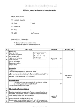 Díaz Arce – Esp. Tecnologías Educativas UGELAA 
CREAMOS RIMAS y las digitamos en la actividad escribir 
DATOS PERSONALES: 
1.1 Institución Educativa : 
1.2 Grado : 1º grado 
1.3. Profesor (a) : 
1.4. Turno : 
1.5 UGEL : Alto Amazonas 
APRENDIZAJES ESPERADOS: 
 Crea correctamente una rima sencilla 
 Reproduce 2 rimas con adecuada entonación 
M 
PROCESOS 
Recursos 
T 
Tec. / Inst. Eva. 
I 
N 
I 
C 
I 
O 
Motivación 
Observan rimas: 
1.-Erre con erre guitarra, 
Erre con erre barril 
rápido corren los carros, 
por el ferrocarril. 
2.- Pito, pito, colorito 
De la cera verdadera 
pin pon afuera. 
Papelógrafo 
10’ 
Observación directa 
Exploración 
Responden: 
Leen las rimas y comparan los tres tipos de textos. 
¿Qué tienen en común estos textos? ¿Qué parte del texto coincide? Dar ejemplos. ¿Cuál es diferente? ¿por qué creen? 
10 
Problematización 
 ¿con que nombres se le conoce cuando coinciden en sonidos los versos? ¿y cuando no coinciden todos? 
Los estudiantes dan sus conclusiones. 
10’ 
C 
O 
N 
S 
T 
R 
U 
C 
C 
Observación reflexiva y relaciones 
Escuchan la explicación de la docente: A estas oraciones (textos) se les llama rimas, porque tienen palabras que terminan con el mismo sonido. Estas palabras pueden estar al inicio o al final. 
Por grupos reciben un papelote con una rima. 
Señalan cuales son las palabras que rima. (O parte del verso que rima) 
- Leen en forma coral la rima que le tocó. Escogen un voluntario, 
papelógrafo láminas 
3.- Hipo, hipo. Si no te vas te destripo  