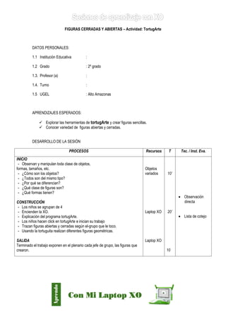 Díaz Arce – Esp. Tecnologías Educativas UGELAA 
FIGURAS CERRADAS Y ABIERTAS – Actividad: TortugArte 
DATOS PERSONALES: 
1.1 Institución Educativa : 
1.2 Grado : 2º grado 
1.3. Profesor (a) : 
1.4. Turno : 
1.5 UGEL : Alto Amazonas 
APRENDIZAJES ESPERADOS: 
 Explorar las herramientas de tortugArte y crear figuras sencillas. 
 Conocer variedad de figuras abiertas y cerradas. 
DESARROLLO DE LA SESIÓN 
PROCESOS 
Recursos 
T 
Tec. / Inst. Eva. 
INICIO 
- Observan y manipulan toda clase de objetos, 
formas, tamaños, etc. 
- ¿Cómo son los objetos? 
- ¿Todos son del mismo tipo? 
- ¿Por qué se diferencian? 
- ¿Qué clase de figuras son? 
- ¿Qué formas tienen? 
CONSTRUCCIÓN 
- Los niños se agrupan de 4 
- Encienden la XO. 
- Explicación del programa tortugArte. 
- Los niños hacen click en tortugArte e inician su trabajo 
- Trazan figuras abiertas y cerradas según el-grupo que le toco. 
- Usando la tortuguita realizan diferentes figuras geométricas. 
SALIDA 
Terminado el trabajo exponen en el plenario cada jefe de grupo, las figuras que crearon. 
Objetos variados 
Laptop XO 
Laptop XO 
10’ 
20’ 
10 
 Observación directa 
 Lista de cotejo  