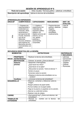 SESIÓN DE APRENDIZAJE Nº 6
Título de la sesión Artes visuales: Técnicas gráfico – plásticas: embolillado
Descripción del aprendizaje Aplicas la técnica del embolillado
APRENDIZAJES ESPERADOS
AREA/AF COMPETENCIA CAPACIDADES INDICADORES INST. DE
EVALUAC
Arte
1. Expresa con
espontaneidad y
creatividad sus
vivencias, ideas,
sentimientos y
percepciones del
mundo, haciendo
uso de los
diferentes
recursos artísticos
para explorar los
elementos del arte
vivenciándolos con
placer.
1.1. Explora y
experimenta con
materiales de
expresión gráfico
plástica; con
objetos sonoros del
entorno; con su
voz, gestos,
posturas y
movimientos
Corporales.
- Practica técnicas
graficas plásticas:
rasgado,
corrugado,
embolillado
creativamente.
Lista de
cotejos.
SECUENCIA DIDÁCTICA DE LA SESIÓN
MOMENTOS ESTRATEGIAS MATERIALES
Y RECURSOS
INICIO
PROPÓSITO
ESTRATÉGICO
- Realizan la técnica del embolillado. - Láminas
- Cancionero
- Cuaderno
- Tarjetas
- Colores
- Plumones
MOTIVACION - Entonan la canción ¿Cómo te llamas?
Saberes
previos
- Responde a interrogantes:
¿Qué hacen los niños?
¿Qué llevan en la cajita?
¿Recuerdan la canción, “Cómo te llamas” ?
Cantan en grupo
Comentan sobre la canción
¿Realizan la técnica del embolillado con su
nombre?
Conflicto - ¿Conoces la técnica del embolillado?
DESARROLLO - Observan, comentan y reflexionan sobre la
imagen.
- Rasgan pedazos de papel sedita.
- Forman bolitas con el papel sedita.
- Pega en la pizarra un papelote con la canción.
- Adornan su cartel del nombre.
- Realizan Lista de cotejos.
CIERRE - ¿Qué aprendí hoy? ¿Cómo es la técnica del
embolillado?
TRABAJO DE
EXTENSIÓN
- Decoran su nombre con la técnica del
embolillado.
 