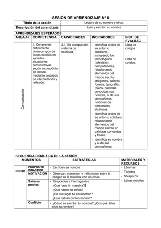 SESIÓN DE APRENDIZAJE Nº 8
Título de la sesión Lectura de su nombre y otros.
Descripción del aprendizaje Leer y escribir su nombre
APRENDIZAJES ESPERADOS
AREA/AF COMPETENCIA CAPACIDADES INDICADORES INST. DE
EVALUAC
Comunicación
3. Comprende
críticamente
diversos tipos de
textos escritos en
variadas
situaciones
comunicativas
según su propósito
de lectura,
mediante procesos
de interpretación y
reflexión.
3.1. Se apropia del
sistema de
escritura.
- Identifica textos de
su entorno
cotidiano,
incluyendo los
tecnológicos
(televisión,
computadora),
relacionando
elementos del
mundo escrito:
imágenes, colores,
formas, tipografía,
títulos, palabras
conocidas (su
nombre, el de sus
compañeros,
nombres de
personajes,
etcétera).
- Identifica textos de
su entorno cotidiano
relacionando
elementos del
mundo escrito en
palabras conocidas
y frases.
- Identifica su nombre
y el de sus
compañeros.
Lista de
cotejos
Lista de
cotejos.
SECUENCIA DIDÁCTICA DE LA SESIÓN
MOMENTOS ESTRATEGIAS MATERIALES Y
RECURSOS
INICIO
PROPÓSITO
DIDACTICO
- Escriben su nombre - Láminas
- Tarjetas
- Solaperos
- Letras móviles
MOTIVACION - Observan, comentan y reflexionan sobre la
imagen de la maestra con los niños.
Saberes
previos
- Responden a interrogantes:
¿Qué hace la maestra?
¿Qué hacen los niños?
¿En qué lugar se encuentran?
¿Qué habían confeccionado?
Conflicto - ¿Cómo se escribe tu nombre? ¿Con qué letra
inicia tu nombre?
 