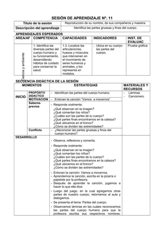 SESIÓN DE APRENDIZAJE Nº. 11
Título de la sesión Reproducción de su nombre, de sus compañeros y maestra.
Descripción del aprendizaje Identifica las partes gruesas y finas del cuerpo.
APRENDIZAJES ESPERADOS
AREA/AF COMPETENCIA CAPACIDADES INDICADORES INST. DE
EVALUAC
Cienciayambiente
1. Identifica las
diversas partes del
cuerpo humano y
su funcionamiento,
desarrollando
hábitos de cuidado
para conservar la
salud.
1.3. Localiza las
articulaciones,
huesos y músculos
que intervienen en
el movimiento de
seres humanos y
animales, y los
representa en
modelos.
- Ubica en su cuerpo
las partes del
cuerpo.
Prueba gráfica.
SECUENCIA DIDÁCTICA DE LA SESIÓN
MOMENTOS ESTRATEGIAS MATERIALES Y
RECURSOS
INICIO
PROPÓSITO
DIDACTICO
- Identifican las partes del cuerpo humano. - Láminas
- Cancionero
MOTIVACION - Entonan la canción “Vamos a movernos”
Saberes
previos
- Responde oralmente:
¿Qué observan en la imagen?
¿Qué comentan los niños?
¿Cuáles son las partes de tu cuerpo?
¿Qué partes finas encontramos en la cabeza?
¿Qué ubicamos en el tronco?
¿Cómo se dividen las extremidades?
Conflicto - ¿Reconocer las partes gruesas y finos del
cuerpo humano?
DESARROLLO
- Observa, reflexiona y comenta.
- Responde oralmente:
¿Qué observan en la imagen?
¿Qué comentan los niños?
¿Cuáles son las partes de tu cuerpo?
¿Qué partes finas encontramos en la cabeza?
¿Qué ubicamos en el tronco?
¿Cómo se dividen las extremidades?
- Entonan la canción: Vamos a movernos.
- Aprendemos la canción, escrita en la pizarra o
papelote por la profesora.
- Después de aprender la canción, jugamos a
hacer lo que ella dice:
- Luego del juego, en la cual agregamos otras
partes de nuestro cuerpo, retornamos al aula y
dialogamos.
- Se presenta el tema: Partes del cuerpo.
- Observamos láminas en las cuales reconocemos
las partes del cuerpo humano para que la
profesora escriba sus respectivos nombres:
 