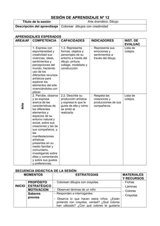 SESIÓN DE APRENDIZAJE Nº 12
Título de la sesión Arte dramático. Dibujo
Descripción del aprendizaje Colorear dibujos con creatividad
APRENDIZAJES ESPERADOS
AREA/AF COMPETENCIA CAPACIDADES INDICADORES INST. DE
EVALUAC
Arte
1. Expresa con
espontaneidad y
creatividad sus
vivencias, ideas,
sentimientos y
percepciones del
mundo, haciendo
uso de los
diferentes recursos
artísticos para
explorar los
elementos del arte
vivenciándolos con
placer.
1.3. Representa
formas, objetos y
personajes de su
entorno a través del
dibujo, pintura,
collage, modelado y
construcción.
- Representa sus
emociones y
sentimientos a
través del dibujo.
Lista de
cotejos.
2. Percibe, observa
y se expresa
acerca de las
características de
los diferentes
elementos y
espacios de su
entorno natural y
social, sobre sus
creaciones y las de
sus compañeros, y
las
manifestaciones
artísticas
presentes en su
medio familiar y
comunitario,
investigando sobre
ellas y comentando
y sobre sus gustos
y preferencias.
2.2. Describe su
producción artística
y expresa lo que le
gusta de ella y cómo
se sintió al
realizarla.
- Respeta las
creaciones y
producciones de sus
compañeros.
Lista de
cotejos.
SECUENCIA DIDÁCTICA DE LA SESIÓN
MOMENTOS ESTRATEGIAS MATERIALES
Y RECURSOS
INICIO
PROPÓSITO
ESTRATÉGICO
- Colorean dibujos con crayolas. - Fichas
- Láminas
- Colores
- Crayolas
MOTIVACION - Observan láminas de un niño
Saberes
previos
- Responden a interrogantes:
- Observa lo que hacen estos niños. ¿Están
pintando con crayolas, verdad? ¿Qué colores
han utilizado? ¿Con qué colores te gustaría
 