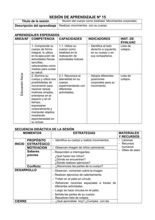 SESIÓN DE APRENDIZAJE Nº 15
Título de la sesión Noción del cuerpo como totalidad. Movimientos corporales.
Descripción del aprendizaje Realizan movimientos con su cuerpo
APRENDIZAJES ESPERADOS
AREA/AF COMPETENCIA CAPACIDADES INDICADORES INST. DE
EVALUAC
Educaciónfísica
1. Comprende su
cuerpo de forma
integral, lo utiliza
en la ejecución de
actividades físicas
sencillas,
valorándolas como
medios para cuidar
su salud.
1.1. Utiliza su
cuerpo como
totalidad en la
realización de
actividades lúdicas.
- Identifica el lado
derecho e izquierdo
en su cuerpo y en
sus compañeros.
Lista de
cotejos.
2. Domina su
cuerpo y utiliza sus
posibilidades de
movimiento para
resolver tareas
motrices simples,
orientarse en el
espacio y en el
tiempo,
expresarse
corporalmente y
manipular objetos;
mostrando
espontaneidad en
su actuar.
2.1. Reconoce la
lateralidad en su
cuerpo
experimentando con
diferentes
actividades.
- Adopta diferentes
posiciones
corporales para su
movimiento.
Lista de
cotejos.
SECUENCIA DIDÁCTICA DE LA SESIÓN
MOMENTOS ESTRATEGIAS MATERIALES
Y RECURSOS
INICIO
PROPÓSITO
ESTRATÉGICO
- Identifica su cuerpo y realiza movimientos. - Láminas
- Recursos
humanos
- Útiles de aseo
MOTIVACION - Observan imagen de niños caminando
Saberes
previos
- Responden a interrogantes:
¿Qué hacen los niños?
¿Dónde se encuentran?
¿Dónde realizan ejercicios?
Conflicto - ¿Reconoces las partes de tu cuerpo?
DESARROLLO - Observan, comentan sobre la imagen
- Realizan ejercicios de calentamiento.
- Trotan en el patio en círculo.
- Refuerzan nociones espaciales a través de
diferentes actividades.
- Luego se hace círculos en el patio.
- Señala las partes de su cuerpo.
- Resuelven lista de cotejos
CIERRE - ¿Qué aprendiste hoy? ¿Cumples con las
 