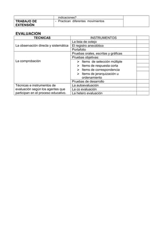 indicaciones?
TRABAJO DE
EXTENSIÓN
- Practican diferentes movimientos
EVALUACION
TECNICAS INSTRUMENTOS
La observación directa y sistemàtica
La lista de cotejo
El registro anecdótico
Portafolio
La comprobaciòn
Pruebas orales, escritas y gràficas
Pruebas objetivas:
 Items de selección múltiple
 Items de respuesta corta
 Items de correspondencia
 Items de jerarquización u
ordenamiento
Pruebas de desarrollo
Técnicas e instrumentos de
evaluación según los agentes que
participan en el proceso educativo.
La autoevaluación
La co evaluación
La hetero evaluación
 