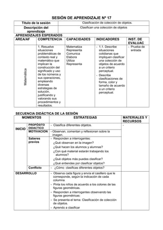 SESIÓN DE APRENDIZAJE Nº 17
Título de la sesión Clasificación de colección de objetos.
Descripción del
aprendizaje
Clasifican una colección de objetos
APRENDIZAJES ESPERADOS
AREA/AF COMPETENCIA CAPACIDADES INDICADORES INST. DE
EVALUAC
Matemática
1. Resuelve
situaciones
problemáticas de
contexto real y
matemático que
implican la
construcción del
significado y uso
de los números y
sus operaciones,
empleando
diversas
estrategias de
solución,
justificando y
valorando sus
procedimientos y
resultados.
Matematiza
Representa
Comunica
Elabora
Utiliza
Representa
- 1.1. Describe
situaciones
cotidianas que
impliquen clasificar
una colección de
objetos de acuerdo
a un criterio
perceptual.
- Describe
clasificaciones de
forma, color y
tamaño de acuerdo
a un criterio
perceptual.
- Prueba de
entrada
SECUENCIA DIDÁCTICA DE LA SESIÓN
MOMENTOS ESTRATEGIAS MATERIALES Y
RECURSOS
INICIO
PROPÓSITO
DIDACTICO
- Clasifica diferentes objetos. -
MOTIVACION - Observan, comentan y reflexionan sobre la
imagen.
Saberes
previos
- Responden a interrogantes:
¿Qué observan en la imagen?
¿Qué hacen los alumnos y alumnas?
¿Con qué material estarán trabajando los
alumnos?
¿Qué objetos más puedes clasificar?
¿Qué entiendes por clasificar objetos?
Conflicto - ¿Cómo clasificas diferentes objetos?
DESARROLLO - Observa cada figura y envía el casillero que le
corresponde, según la indicación de cada
columna.
- Pinta los niños de acuerdo a los colores de las
figuras geométricas.
- Responden a interrogantes observando las
figuras geométricas:
- Se presenta el tema: Clasificación de colección
de objetos.
- Aprendo a clasificar
 