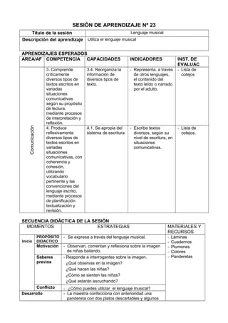 SESIÓN DE APRENDIZAJE Nº 23
Título de la sesión Lenguaje musical
Descripción del aprendizaje Utiliza el lenguaje musical
APRENDIZAJES ESPERADOS
AREA/AF COMPETENCIA CAPACIDADES INDICADORES INST. DE
EVALUAC
Comunicación
3. Comprende
críticamente
diversos tipos de
textos escritos en
variadas
situaciones
comunicativas
según su propósito
de lectura,
mediante procesos
de interpretación y
reflexión.
3.4. Reorganiza la
información de
diversos tipos de
texto.
- Representa, a través
de otros lenguajes,
el contenido del
texto leído o narrado
por el adulto.
- Lista de
cotejos
4. Produce
reflexivamente
diversos tipos de
textos escritos en
variadas
situaciones
comunicativas, con
coherencia y
cohesión,
utilizando
vocabulario
pertinente y las
convenciones del
lenguaje escrito,
mediante procesos
de planificación
textualización y
revisión.
4.1. Se apropia del
sistema de escritura.
- Escribe textos
diversos, según su
nivel de escritura, en
situaciones
comunicativas.
- Lista de
cotejos.
SECUENCIA DIDÁCTICA DE LA SESIÓN
MOMENTOS ESTRATEGIAS MATERIALES Y
RECURSOS
Inicio
PROPÓSITO
DIDACTICO
- Se expresa a través del lenguaje musical. - Láminas
- Cuadernos
- Plumones
- Colores
- Panderetas
Motivación - Observan, comentan y reflexiona sobre la imagen
de niñas bailando.
Saberes
previos
- Responde a interrogantes sobre la imagen.
¿Qué observas en la imagen?
¿Qué hacen las niñas?
¿Cómo se sienten las niñas?
¿Qué estarán escuchando?
Conflicto - ¿Cómo puedes utilizar el lenguaje musical?
Desarrollo - La maestra confecciona con anterioridad una
pandereta con dos platos descartables y algunos
 