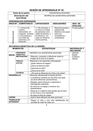 SESIÓN DE APRENDIZAJE Nº 35
Título de la sesión Características personales.
Descripción del
aprendizaje
Identificas las características personales
APRENDIZAJES ESPERADOS
AREA/AF COMPETENCIA CAPACIDADES INDICADORES INST. DE
EVALUAC
Personalsocial
1. Convive de
manera
democrática en
cualquier contexto
o circunstancia y
con todas las
personas y sin
distinción.
1.1 Se reconoce a
sí mismo y a todas
las personas como
sujeto de derecho y
se relaciona con
cada uno desde la
misma premisa.
- Reconoce gustos y
preferencias
distintos a los suyos
entre sus
compañeros y
compañeras.
Prueba gráfica.
SECUENCIA DIDÁCTICA DE LA SESIÓN
MOMENTOS ESTRATEGIAS MATERIALES Y
RECURSOS
INICIO
PROPÓSITO
DIDACTICO
- Identifican sus características personales - Láminas
- Espejo
- Cuaderno
- colores
MOTIVACION - Observan, comentan y reflexionan sobre la
imagen de la niña en el espejo.
Saberes
previos
- Responde a las siguientes interrogantes.
¿Quién está en la imagen?
¿Cómo se llama la niña?
¿Qué hace la niña?
¿Cómo es la niña?
Conflicto - ¿Por qué se diferencia los niños y las niñas?
DESARROLLO - Escuchan atentamente la historia de Edú.
- La profesora comenta con los niños que cada
uno tiene diferentes características.
- Dialogan sobre la lectura y responden a
interrogantes oralmente.
- Se miran en un espejo y nombran sus
características.
- Dibuja en tu cuaderno todo aquello que te hace
un ser único y muy importante.
- Se aplica la lista de cotejos.
CIERRE - ¿Qué te hace diferente de otras personas?
TRABAJO DE
EXTENSIÓN
- Dibuja un niño y una niña identificando las
prendas de vestir de cada uno.
1
 