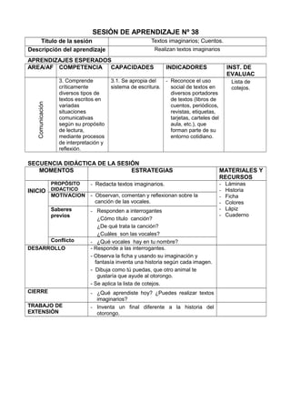 SESIÓN DE APRENDIZAJE Nº 38
Título de la sesión Textos imaginarios; Cuentos.
Descripción del aprendizaje Realizan textos imaginarios
APRENDIZAJES ESPERADOS
AREA/AF COMPETENCIA CAPACIDADES INDICADORES INST. DE
EVALUAC
Comunicación
3. Comprende
críticamente
diversos tipos de
textos escritos en
variadas
situaciones
comunicativas
según su propósito
de lectura,
mediante procesos
de interpretación y
reflexión.
3.1. Se apropia del
sistema de escritura.
- Reconoce el uso
social de textos en
diversos portadores
de textos (libros de
cuentos, periódicos,
revistas, etiquetas,
tarjetas, carteles del
aula, etc.), que
forman parte de su
entorno cotidiano.
Lista de
cotejos.
SECUENCIA DIDÁCTICA DE LA SESIÓN
MOMENTOS ESTRATEGIAS MATERIALES Y
RECURSOS
INICIO
PROPÓSITO
DIDACTICO
- Redacta textos imaginarios. - Láminas
- Historia
- Ficha
- Colores
- Lápiz
- Cuaderno
MOTIVACION - Observan, comentan y reflexionan sobre la
canción de las vocales.
Saberes
previos
- Responden a interrogantes
¿Cómo título canción?
¿De qué trata la canción?
¿Cuáles son las vocales?
Conflicto - ¿Qué vocales hay en tu nombre?
DESARROLLO - Responde a las interrogantes.
- Observa la ficha y usando su imaginación y
fantasía inventa una historia según cada imagen.
- Dibuja como tú puedas, que otro animal te
gustaría que ayude al otorongo.
- Se aplica la lista de cotejos.
CIERRE - ¿Qué aprendiste hoy? ¿Puedes realizar textos
imaginarios?
TRABAJO DE
EXTENSIÓN
- Inventa un final diferente a la historia del
otorongo.
 