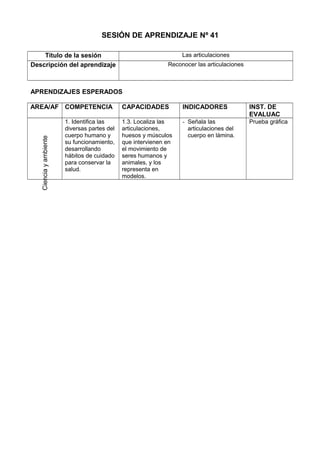 SESIÓN DE APRENDIZAJE Nº 41
Título de la sesión Las articulaciones
Descripción del aprendizaje Reconocer las articulaciones
APRENDIZAJES ESPERADOS
AREA/AF COMPETENCIA CAPACIDADES INDICADORES INST. DE
EVALUAC
Cienciayambiente
1. Identifica las
diversas partes del
cuerpo humano y
su funcionamiento,
desarrollando
hábitos de cuidado
para conservar la
salud.
1.3. Localiza las
articulaciones,
huesos y músculos
que intervienen en
el movimiento de
seres humanos y
animales, y los
representa en
modelos.
- Señala las
articulaciones del
cuerpo en lámina.
Prueba gráfica
 
