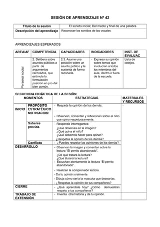 SESIÓN DE APRENDIZAJE Nº 42
Título de la sesión El sonido inicial; Del medio y final de una palabra.
Descripción del aprendizaje Reconocer los sonidos de las vocales
APRENDIZAJES ESPERADOS
AREA/AF COMPETENCIA CAPACIDADES INDICADORES INST. DE
EVALUAC
Personalsocial
2. Delibera sobre
asuntos públicos a
partir de
argumentos
razonados, que
estimula la
formulación
posición en pro del
bien común.
2.3. Asume una
posición sobre un
asunto público y la
sustenta de forma
razonada.
- Expresa su opinión
sobre temas que
involucran a todos
los miembros del
aula, dentro o fuera
de la escuela.
Lista de
cotejos.
SECUENCIA DIDÁCTICA DE LA SESIÓN
MOMENTOS ESTRATEGIAS MATERIALES
Y RECURSOS
INICIO
PROPÓSITO
ESTRATÉGICO
- Respeta la opinión de los demás. -
MOTIVACION
- Observan, comentan y reflexionan sobre el niño
que opina respetuosamente.
Saberes
previos
- Responde interrogantes:
¿Qué observas en la imagen?
¿Qué opina el niño?
¿Qué debemos hacer para opinar?
¿Respetas la opinión de los demás?
Conflicto - ¿Puedes respetar las opiniones de los demás?
DESARROLLO - Observan la imagen y comentan sobre la
lectura “El perrito abandonado”.
¿De qué tratará la lectura?
¿Qué titulará la lectura?
- Escuchan atentamente la lectura “El perrito
abandonado”.
- Realizan la comprensión lectora.
- Da tu opinión oralmente.
- Dibuja cómo sería la mascota que desearías.
- ¿Respetas la opinión de tus compañeros?
CIERRE - ¿Qué aprendiste hoy? ¿Cómo demuestran
respeto a tus compañeros?
TRABAJO DE
EXTENSIÓN
- Inventa otra historia y da tu opinión.
 