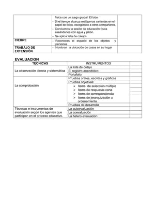 física con un juego grupal: El lobo
- Si el tiempo alcanza realizamos variantes en el
papel del lobo, escogiendo a otros compañeros.
- Concluimos la sesión de educación física
aseándonos con agua y jabón.
- Se aplica lista de cotejos.
CIERRE - Reconoces el espacio de los objetos y
personas
TRABAJO DE
EXTENSIÓN
- Nombran la ubicación de cosas en su hogar
EVALUACION
TECNICAS INSTRUMENTOS
La observación directa y sistemàtica
La lista de cotejo
El registro anecdótico
Portafolio
La comprobaciòn
Pruebas orales, escritas y gràficas
Pruebas objetivas:
 Items de selección múltiple
 Items de respuesta corta
 Items de correspondencia
 Items de jerarquización u
ordenamiento
Pruebas de desarrollo
Técnicas e instrumentos de
evaluación según los agentes que
participan en el proceso educativo.
La autoevaluación
La coevaluación
La hetero evaluación
 
