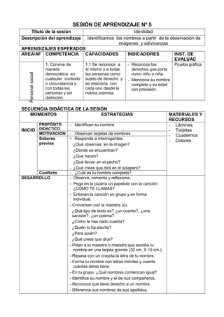 SESIÓN DE APRENDIZAJE Nº 5
Título de la sesión Identidad
Descripción del aprendizaje Identificamos los nombres a partir de la observación de
imágenes y adivinanzas
APRENDIZAJES ESPERADOS
AREA/AF COMPETENCIA CAPACIDADES INDICADORES INST. DE
EVALUAC
Personalsocial
1. Convive de
manera
democrática en
cualquier contexto
o circunstancia y
con todas las
personas y sin
distinción.
1.1 Se reconoce a
sí mismo y a todas
las personas como
sujeto de derecho y
se relaciona con
cada uno desde la
misma premisa.
- Reconoce los
derechos que porta
como niño o niña.
- Menciona su nombre
completo y su edad
con precisión.
Prueba gráfica.
SECUENCIA DIDÁCTICA DE LA SESIÓN
MOMENTOS ESTRATEGIAS MATERIALES Y
RECURSOS
INICIO
PROPÓSITO
DIDACTICO
- Identifican su nombre - Láminas
- Tarjetas
- Cuadernos
- Colores
MOTIVACION - Observan tarjetas de nombres
Saberes
previos
• Responde a interrogantes:
¿Qué observas en la imagen?
¿Dónde se encuentran?
¿Qué hacen?
¿Qué llevan en el pecho?
- ¿Qué crees que dirá en el solapero?
Conflicto - ¿Cuál es tu nombre completo?
DESARROLLO - Observa, comenta y reflexiona.
- Pega en la pizarra un papelote con la canción:
¿CÓMO TE LLAMAS?
- Entonan la canción en grupo y en forma
individual.
- Conversan con la maestra (o).
¿Qué tipo de texto es? ¿un cuento?, ¿una
canción?, ¿un poema?
¿Cómo te has dado cuenta?
¿Quién lo ha escrito?
¿Para quién?
¿Qué crees que dice?
- Piden a tu maestro o maestra que escriba tu
nombre en una tarjeta grande (30 cm. X 10 cm.)
- Repasa con un crayola la letra de tu nombre.
- Forma tu nombre con letras móviles y cuenta
cuántas letras tiene.
- En tu grupo. ¿Qué nombres comienzan igual?
- Identifica su nombre y el de sus compañeros.
- Reconoce que tiene derecho a un nombre.
- Diferencia sus nombres de sus apellidos.
 
