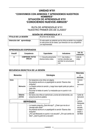 _______________________________________________________________________________________
UNIDAD N°01
“CONVIVIMOS CON ARMONÍA Y APRENDEMOS NUESTROS
NOMBRES”
SITUACIÓN DE APRENDIZAJE N°01
“CONOCIENDO NUEVOS AMIGOS”
RUTA DE APRENDIZAJE N°01
“NUESTRO PRIMER DÍA DE CLASES”
SESIÓN DE APRENDIZAJE Nº 1
TÍTULO DE LA SESIÓN Mi primer día de clases.
Intención del aprendizaje. En esta sesión se pretende que los niños se sientan muy acogidos
en este primer día de clases, que interactúe con sus compañeros
con espontaneidad.
APRENDIZAJES ESPERADOS
Área/AF Competencia Capacidades Indicadores
Inst. de
evaluación
C COMPRENDE TEXTOS
ORALES
1.1. Escucha activamente
diversos textos orales.
1.1.1 Usa modos y
normas culturales que
permiten la comunicación
oral.
Lista de
cotejo
SECUENCIA DIDÁCTICA DE LA SESIÓN
Momentos Estrategias
Materiales
y
recursos
Inicio
Motivación
- Se recepciona a los niños con alegría.
- Se presenta escrito en un papelógrafo la canción “Buenos días
amiguitos”.
- La maestra entona la canción, y luego hace repetir parte por parte a
cada niño.
- Escuchan el relato el cuento “La mariposita que no quería ir a la
escuela”
Canción
de
bienvenid
a
Saberes
previos
- Se reúne a los niños en semicírculo y se les da la bienvenida y se
presenta escrita la palabra.
- La maestra pregunta ¿Qué dirá aquí? ¿Creen que nos da un
mensaje este cartel?
- Se presenta escrito en un papelógrafo la canción “Buenos días
amiguitos”
- ¿Por qué Mariposita no quería ir a la escuela?, ¿Por qué cambio de
idea?, ¿Qué le gustó de su escuela?,
- Cartel de
bienvenid
a
- Lectura
Mariposita
va a la
escuela
- Unidad 1
sesión 1
del MED
_______________________________________I MARZO -1 __________________________________
BIENVENIDOS
 