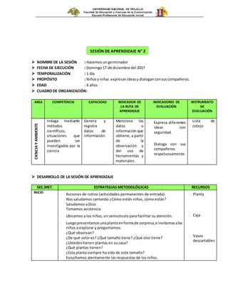 UNIVERSIDAD NACIONAL DE TRUJILLO
Facultad de Educación y Ciencias de la Comunicación
Escuela Profesional de Educación Inicial
 NOMBRE DE LA SESIÓN : Hacemos ungerminador
 FECHA DE EJECUCIÓN : Domingo17 de diciembre del 2017
 TEMPORALIZACIÓN : 1 día
 PROPÓSITO : Niñosy niñas expresanideasy dialoganconsuscompañeros.
 EDAD : 4 años
 CUADRO DE ORGANIZACIÓN:
AREA COMPETENCIA CAPACIDAD INDICADOR DE
LA RUTA DE
APRENDIZAJE
INDICADORES DE
EVALUACIÓN
INSTRUMENTO
DE
EVALUACIÓN
CIENCIAYAMBIENTE
Indaga mediante
métodos
científicos,
situaciones que
pueden ser
investigados por la
ciencia
Genera y
registra
datos de
información.
Menciona los
datos o
información que
obtiene, a partir
de la
observación y
del uso de
herramientas y
materiales.
- Expresa diferentes
ideas con
seguridad.
- Dialoga con sus
compañeros
respetuosamente.
Lista de
cotejo
 DESARROLLO DE LA SESIÓN DE APRENDIZAJE
SEC.MET. ESTRATEGIAS METODOLÓGICAS RECURSOS
INICIO
- Acciones de rutina (actividades permanentes de entrada).
Nos saludamos cantando ¿Cómo están niños, cómo están?
Saludamos a Dios
Tomamos asistencia
- Ubicamos a los niños, en semicírculo para facilitar su atención.
- Luegopresentamos unaplantaenformade sorpresa,e invitamosalos
niños a explorar y preguntamos:
¿Qué observan?
¿De qué color es? ¿Qué tamaño tiene? ¿Qué olor tiene?
¿Ustedes tienen plantas en su casa?
¿Qué plantas tienen?
¿Esta planta siempre ha sido de este tamaño?
Escuchamos atentamente las respuestas de los niños.
- Planta
- Caja
- Vasos
descartables
SESIÓN DE APRENDIZAJE N° 2
2
 