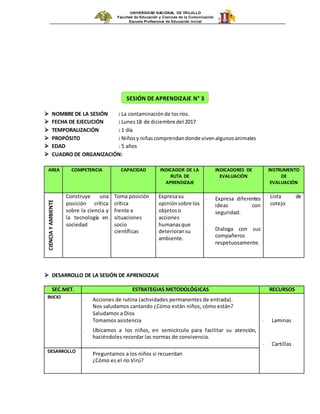 UNIVERSIDAD NACIONAL DE TRUJILLO
Facultad de Educación y Ciencias de la Comunicación
Escuela Profesional de Educación Inicial
 NOMBRE DE LA SESIÓN : La contaminaciónde losríos.
 FECHA DE EJECUCIÓN : Lunes18 de diciembre del 2017
 TEMPORALIZACIÓN : 1 día
 PROPÓSITO : Niñosy niñascomprendandonde vivenalgunosanimales
 EDAD : 5 años
 CUADRO DE ORGANIZACIÓN:
AREA COMPETENCIA CAPACIDAD INDICADOR DE LA
RUTA DE
APRENDIZAJE
INDICADORES DE
EVALUACIÓN
INSTRUMENTO
DE
EVALUACIÓN
CIENCIAYAMBIENTE
Construye una
posición crítica
sobre la ciencia y
la tecnología en
sociedad
Toma posición
crítica
frente a
situaciones
socio
científicas
Expresasu
opiniónsobre los
objetoso
acciones
humanasque
deterioransu
ambiente.
- Expresa diferentes
ideas con
seguridad.
- Dialoga con sus
compañeros
respetuosamente.
Lista de
cotejo
 DESARROLLO DE LA SESIÓN DE APRENDIZAJE
SEC.MET. ESTRATEGIAS METODOLÓGICAS RECURSOS
INICIO
- Acciones de rutina (actividades permanentes de entrada).
Nos saludamos cantando ¿Cómo están niños, cómo están?
Saludamos a Dios
Tomamos asistencia
- Ubicamos a los niños, en semicírculo para facilitar su atención,
haciéndoles recordar las normas de convivencia.
- Laminas
- Cartillas
DESARROLLO
- Preguntamos a los niños si recuerdan
¿Cómo es el río Virú?
SESIÓN DE APRENDIZAJE N° 3
2
 