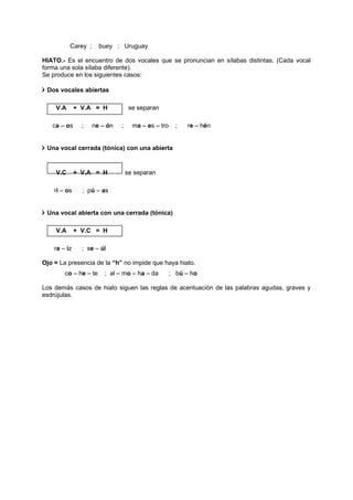 Carey ; buey ; Uruguay
HIATO.- Es el encuentro de dos vocales que se pronuncian en sílabas distintas. (Cada vocal
forma una sola sílaba diferente).
Se produce en los siguientes casos:
 Dos vocales abiertas
V.A + V.A = H se separan
ca – os ; ne – ón ; ma – es – tro ; re – hén
 Una vocal cerrada (tónica) con una abierta
V.C + V.A = H se separan
rí – os ; pú – as
 Una vocal abierta con una cerrada (tónica)
V.A + V.C = H
ra – íz ; se – úl
Ojo = La presencia de la “h” no impide que haya hiato.
co – he – te ; al – mo – ha – da ; bú – ho
Los demás casos de hiato siguen las reglas de acentuación de las palabras agudas, graves y
esdrújulas.
 