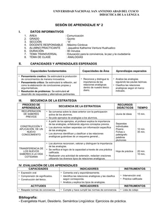 UNIVERSIDAD NACIONAL SAN ANTONIO ABAD DEL CUSCO
DIDÁCTICA DE LA LENGUA
SESIÓN DE APRENDIZAJE N° 2
I. DATOS INFORMATIVOS
1. ÁREA : Comunicación
2. GRADO : Quinto
3. SECCIÓN : “A”
4. DOCENTE RESPONSABLE : Máximo Córdova
5. ALUMNO PRACTICANTE : Jaqueline Katherine Ventura Huahuatico
6. DURACIÓN : 90 minutos
7. TEMA TRANSVERSAL : Educación para la convivencia, la paz y la ciudadanía
8. TEMA DE CLASE : ANALOGÍAS
II. CAPACIDADES Y APRENDIZAJES ESPERADOS
Capacidades fundamentales Capacidades de Área Aprendizajes esperados
•• Pensamiento creativo: Se estimulará la producción
de conocimientos de manera innovadora.
•• Pensamiento crítico: Se estimulará la reflexión, así
como la elaboración de conclusiones propias y
argumentativas.
•• Resolución de problemas: Se estimulará el
desarrollo de respuestas y alternativas pertinentes.
•• Reconoce y distingue la
importancia de las
relaciones analógicas
dentro de nuestro léxico
diario.
•• Analiza las analogías
siguiendo las pautas teóricas.
•• Clasifica las relaciones
analógicas según el marco
indicado.
III. SECUENCIA DE LA ESTRATEGIA
PROCESO DE
APRENDIZAJE
SECUENCIA DE LA ESTRATEGIA
RECURSOS
DIDÁCTICOS TIEMPO
RECUPERACION
DE SABERES
PREVIOS
•• Se conversa sobre la clase anterior con la participación
activa de los alumnos.
•• Se pide ejemplos de analogías a los alumnos.
Lluvia de ideas 15 min.
CONSTRUCCIÓN Y
APLICACIÓN DE UN
NUEVO
CONOCIMIENTO
•• A partir de los ejemplos, el profesor explica la importancia
de las analogías, enfatizando algunos conceptos previos.
•• Los alumnos reciben separatas con información específica
de las analogías.
•• Los alumnos identifican y clasifican a las relaciones
analógicas guiándose de un esquema general...
Separatas
individuales
Pizarra
Fichas o
paleógrafo
palabras
plumones
10 min.
35 min.
TRANSFERENCIA DE
LOS NUEVOS
SABERES A LA VIDA
COTIDIANA
•• Los alumnos reconocen, valoran y distinguen la importancia
de las analogías.
•• Se verifica el logro de la capacidad a través de una práctica
calificada.
•• Realizarán una actividad de extensión, redactan oraciones
utilizando los diversos tipos de relaciones analógicas.
Hoja de práctica 20 min.
10 min.
IV. EVALUACIÓN DE LOS APRENDIZAJES
CAPACIDADES INDICADORES INSTRUMENTOS
•• Expresión oral
•• Comprensión de significados.
•• Construcción del léxico.
•• Comenta oral y espontáneamente.
•• Identifica las relaciones analógicas y las clasifica
según corresponda.
•• Analiza y explica los tipos de analogías.
•• Intervención oral.
•• Práctica calificada
ACTITUDES INDICADORES INSTRUMENTOS
•• Respeta normas de convivencia. •• Cumple y hace cumplir las normas de convivencia. •• Lista de cotejo
Bibliografía:
- Evangelista Huari, Desiderio. Semántica Lingüística: Ejercicios de práctica.
 