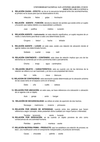 UNIVERSIDAD NACIONAL SAN ANTONIO ABAD DEL CUSCO
DIDÁCTICA DE LA LENGUA
6. RELACIÓN CAUSA – EFECTO: se da en la secuencia temporal entre dos acontecimientos;
el primero es la causa para que se desencadene el otro.
Infección : fiebre : golpe : hinchazón
7. RELACIÓN AGENTE – FUNCIÓN: denota la relación de sentido que existe entre un sujeto
y la acción que realiza debido a su especialidad o profesión.
Juez : justifica : médico : curación
8. RELACIÓN AGENTE – instrumento: en esta relación significativa, un sujeto requiere de un
medio o instrumento para llevar a cabo una determinada acción.
Cirujano : bisturí ... hacha : leñador
9. RELACIÓN AGENTE – LUGAR: en este caso, existe una relación de ubicación donde el
agente realiza una determinada función.
Soldado : cuartel : oveja : redil
10. RELACIÓN CONTINENTE – CONTENIDO: esta clase de relación implica que uno de los
elementos es contenido por el otro (continente) total o parcialmente.
Chicha : tinaja : agua : cantimplora
11. RELACIÓN OBJETO – CARACTERÍSTICA: esto es cuando uno de los términos de la
relación se refiere a un ser inanimado, y el otro a una propiedad del mismo
Sol : brillo : nieve : blancura
12. RELACION DE CONTIGUIDAD: esta asociación queda determinada por la ubicación próxima
de las cosas tanto en el espacio como en el tiempo.
Dedo : uña : cuello : cabeza
13. RELACIÓN POR UBICACIÓN: en este caso, se hace referencia a la colocación o ubicación
de un agente o de un objeto.
Auto : garaje : avión : hangar
14. RELACIÓN DE SECUENCIALIDAD: se refiere al orden de aparición de dos hechos.
Noviazgo : matrimonio : invierno : primavera
15. RELACIÓN POR GRADO DE INTENSIDAD: cuando entre dos palabras que hacen
referencia a algún concepto, éstas presentan dicha cualidad con mayor fuerza o intensidad.
Temblor : terremoto : viento : huracán
16. RELACIÓN POR DERIVACIÓN: se da cuando un objeto proviene de otro como
consecuencia de una actividad humana.
Petróleo : gasolina : manteca : aceite
17. RELACIÓN MATERIA PRIMA – PRODUCTO: aquí se establece una relación de proceso; es
decir, una modificación entre el componente indispensable y el producto terminado.
Cacao : chocolate : palmito : aceite
 