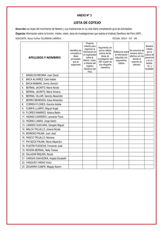 ANEXO N° 3
LISTA DE COTEJO
Describe las leyes del movimiento de Newton y sus implicancias en su vida diaria completando guía de actividades.
Organiza información sobre la función, misión, visión, tipos de investigaciones que realiza el Instituto Geofísico del Perú (IGP)
DOCENTE: Rosa Esther GUZMAN LARREA. FECHA: 2014 – 07 - 09
APELLIDOS Y NOMBRES
Identifica los
conceptos e
ideas
principales
que se
organizará
Propone
criterios para
organizar la
información en
un organizador
sobre la
Misión, Visión
e Historia del
Instituto
Geofísico del
Perú
Argumenta con
juicios válidos
acerca de las
áreas de
investigación del
IGP a partir de
una infografía
interactiva
Reflexiona sobre
la información
adquirida con
argumentos
válidos
Se comunica de
manera clara y
efectiva con los
demás al
exponer en
plenario
Muestra
interés
por la
cultura de
prevenció
n en su
familia,
I.E. y
localidad
1. ANGELES MEDINA, Juan David
2. BACA ALVAREZ, Cielo Isabel
3. BACA MAMANI, Jimmy Jhersón
4. BERNAL JACINTO, María Nicole
5. BERNAL JACINTO, María Ximena
6. BERNAL VILLAR, Geordy Alexander
7. BERRÚ MENDOZA, Kiara Almendra
8. CORREA FLORES, Kiandra Arlette
9. CUMPA LLUMPO, Miguel Angel
10. FLORES RAMIREZ, Aldana Belén
11. HIGINIO CARRERO, Leonardo Favio
12. HIGINIO LAMAS, Jorge Aaron
13. LINARES GUEVARA, Dangelo Miguel
14. MALCA TRUJILLO, Jimena Nicole
15. MORENO PALMA, Juan José
16. PASCO TRUJILLO, Mariana
17. PATAZCA PALMA, María Alejandra
18. PUICÓN PUESCAS, Fernando José
19. RIVERA BERNAL, Nelly Teresa
20. SALAZAR ÑIQUEN, Nicole
21. VARGAS SAAVEDRA, Angela Elizabeth
22. VÁSQUEZ VARAS Víctor
23. ZEGARRA CUMPA, Magaly Noemí
 