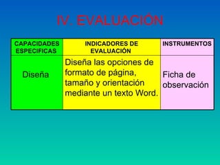 IV. EVALUACIÓN Ficha de observación  Diseña las opciones de formato de página, tamaño y orientación mediante un texto Word. Diseña  INSTRUMENTOS   INDICADORES DE EVALUACIÓN   CAPACIDADES ESPECIFICAS   