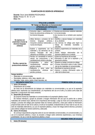PLANIFICACIÓN DE SESIÓN DE APRENDIZAJE
Docente: Oscar Jaime MAMANI POCOHUANCA
Grado: Primero “A”, “B”, “C” y “D”
Área: Arte
TÍTULO DE LA SESIÓN
“Mi Trabajo con Materiales no Convencionales”
APRENDIZAJES ESPERADOS
COMPETENCIAS CAPACIDADES INDICADORES
Se expresa con
creatividad a través de
diversos lenguajes
artísticos
oComunica ideas y sentimientos a
través de producciones artísticas de
los diversos lenguajes.
oExpresa sus emociones mediante materiales
no convencionales.
oUsa recursos de su contexto para expresar
ideas.
oUtiliza técnicas y procesos de los
diversos lenguajes artísticos,
incluyendo prácticas tradicionales y
nuevas tecnologías.
o Identifica y ejecuta trabajos con materiales
de su alrededor.
o Usa técnicas de collage para lograr su
trabajo de materiales reciclables y
naturales.
oExplora y experimenta con los
materiales y los elementos de los
diversos lenguajes del arte,
utilizando sus sentidos y su cuerpo.
o Explora y experimenta con materiales de su
contexto.
o Diseña trabajos relacionados con la
expresión plástica de su contexto.
Percibe y aprecia las
producciones artísticas
oPercibe con sensibilidad el entorno
natural, sus producciones y las
manifestaciones artístico-culturales.
oExplica la importancia del reciclaje.
oDemuestra el valor de la expresión y la
apreciación artística.
oContextualiza y valora las
manifestaciones artísticas que
percibe y estudia.
oMuestra su trabajo concluido de collage.
oProcesa información sobre el valor cultural
del uso de materiales no convencionales.
oReflexiona y opina sobre las
manifestaciones artísticas que
percibe y produce.
oManifiesta la importancia del arte.
oAprecia y procesa información sobre el
valor de la cultura local.
Campo temático:
o Materiales no convencionales.
o Reciclables: plásticos, vidrio, telas, algodón, etc.
o Naturales: hojas, arena, piedra, tintes naturales, etc.
SECUENCIA DIDÁCTICA PRIMERA HORA (45 minutos)
I. Inicio (10 minutos)
Presentación de la unidad.
Se inicia con la demostración de trabajos con materiales no convencionales y su uso en la expresión
plástica local, explicando sus características y la importancia del uso en el arte y la cultura como base del
desarrollo y conservación del medio ambiente.
II. Desarrollo (25 minutos)
Se propone el tema los materiales no convencionales en la expresión plástica visual.
De manera individual y grupal se procede a recoger información del uso que se podría dar a ciertos
materiales del contexto local, además de la importancia del reciclaje. Luego se inicia con la demostración de
trabajos y proceso del collage para expresar ideas de manera autónoma y clara para validar la información
proporcionada sobre el valor de la cultura y el arte en la localidad, evidentemente se hace notar el uso de una
serie de materiales alternativos y su uso en expresión plástica y visual. Se indaga sobre la técnica y procesos
para realizar collages de manera autónoma y adecuada.
III. Cierre (10 minutos)
Se concluye respondiendo preguntas sobre el uso de materiales convencionales y no convencionales y su
uso en la expresión plástica y visual, se procede a indagar sobre anteriores experiencias y sus inmensas
posibilidades de uso a nivel de experiencia plástica y visual.
SEGUNDA HORA (45 minutos)
I. Inicio (10 minutos)
Número de sesión
I/4
 