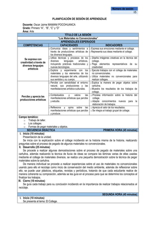 PLANIFICACIÓN DE SESIÓN DE APRENDIZAJE
Docente: Oscar Jaime MAMANI POCOHUANCA
Grado: Primero “A”, “B”, “C” y “D”
Área: Arte
TÍTULO DE LA SESIÓN
“Los Materiales no Convencionales”
APRENDIZAJES ESPERADOS
COMPETENCIAS CAPACIDADES INDICADORES
Se expresa con
creatividad a través de
diversos lenguajes
artísticos
oComunica ideas y sentimientos a
través de producciones artísticas de
los diversos lenguajes.
oExpresa sus emociones mediante el collage.
oRepresenta sus ideas mediante el collage.
oUtiliza técnicas y procesos de los
diversos lenguajes artísticos,
incluyendo prácticas tradicionales y
nuevas tecnologías.
o Diseña imágenes creativas en la técnica del
collage.
o Pega elementos representativos de su
creatividad.
oExplora y experimenta con los
materiales y los elementos de los
diversos lenguajes del arte, utilizando
sus sentidos y su cuerpo.
o Ejecuta trabajos con el collage de materiales
no convencionales.
o Utiliza materiales no convencionales para
realizar collages.
Percibe y aprecia las
producciones artísticas
oPercibe con sensibilidad el entorno
natural, sus producciones y las
manifestaciones artístico-culturales.
oExplica la manera de pegar objetos sobre
cartulina.
oMuestra los resultados de los trabajos de
collage.
oContextualiza y valora las
manifestaciones artísticas que percibe
y estudia.
oProcesa información sobre la historia del
collage.
oAdapta conocimientos nuevos para la
elaboración de trabajos.
oReflexiona y opina sobre las
manifestaciones artísticas que percibe
y produce.
oAprecia el valor de los resultados.
oSe integra al trabajo grupal de collage.
Campo temático:
o Trabajo de taller.
o Los collages.
o Formas de pegar materiales u objetos.
SECUENCIA DIDÁCTICA PRIMERA HORA (45 minutos)
I. Inicio (10 minutos)
Presentación de la unidad.
Se inicia con la explicación sobre el collage incidiendo en la historia misma de la historia, realizando
preguntas sobre el proceso de pegado de algunos materiales no convencionales.
II. Desarrollo (25 minutos)
Se procede a realizar algunas demostraciones sobre el proceso de pegado de materiales sobre una
cartulina, además realizando la técnica de lluvia de ideas se compara las láminas varias de ellas usadas
mediante el collage de materiales diversos, se realiza una pequeña demostración sobre la técnica de pegar
materiales sobre la cartulina.
De manera individual se procede a realizar experiencias sobre el uso de materiales no convencionales
usando para ello el reciclaje como inicio de conservación del medio ambiente, además de reflexionar sobre
ello, se puede usar plásticos, etiquetas, revistas y periódicos, tratando de que cada estudiante realice de
manera coherente su composición, además se les guía en el proceso para que se determine los conceptos al
finalizar los trabajos.
III. Cierre (10 minutos)
Se guía cada trabajo para su conclusión incidiendo en la importancia de realizar trabajos relacionados al
reciclaje.
SEGUNDA HORA (45 minutos)
I. Inicio (10 minutos)
Se presenta el tema: El Collage.
Número de sesión
I/5
 