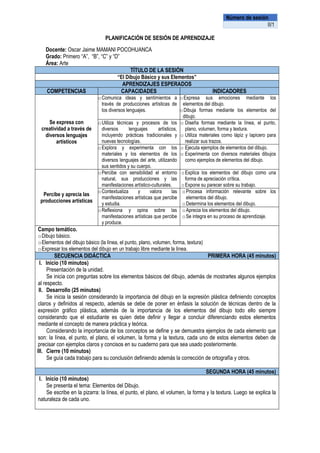 PLANIFICACIÓN DE SESIÓN DE APRENDIZAJE
Docente: Oscar Jaime MAMANI POCOHUANCA
Grado: Primero “A”, “B”, “C” y “D”
Área: Arte
TÍTULO DE LA SESIÓN
“El Dibujo Básico y sus Elementos”
APRENDIZAJES ESPERADOS
COMPETENCIAS CAPACIDADES INDICADORES
Se expresa con
creatividad a través de
diversos lenguajes
artísticos
oComunica ideas y sentimientos a
través de producciones artísticas de
los diversos lenguajes.
oExpresa sus emociones mediante los
elementos del dibujo.
oDibuja formas mediante los elementos del
dibujo.
oUtiliza técnicas y procesos de los
diversos lenguajes artísticos,
incluyendo prácticas tradicionales y
nuevas tecnologías.
o Diseña formas mediante la línea, el punto,
plano, volumen, forma y textura.
o Utiliza materiales como lápiz y lapicero para
realizar sus trazos.
oExplora y experimenta con los
materiales y los elementos de los
diversos lenguajes del arte, utilizando
sus sentidos y su cuerpo.
o Ejecuta ejemplos de elementos del dibujo.
o Experimenta con diversos materiales dibujos
como ejemplos de elementos del dibujo.
Percibe y aprecia las
producciones artísticas
oPercibe con sensibilidad el entorno
natural, sus producciones y las
manifestaciones artístico-culturales.
oExplica los elementos del dibujo como una
forma de apreciación crítica.
oExpone su parecer sobre su trabajo.
oContextualiza y valora las
manifestaciones artísticas que percibe
y estudia.
oProcesa información relevante sobre los
elementos del dibujo.
oDetermina los elementos del dibujo.
oReflexiona y opina sobre las
manifestaciones artísticas que percibe
y produce.
oAprecia los elementos del dibujo.
oSe integra en su proceso de aprendizaje.
Campo temático.
oDibujo básico.
oElementos del dibujo básico (la línea, el punto, plano, volumen, forma, textura)
oExpresar los elementos del dibujo en un trabajo libre mediante la línea.
SECUENCIA DIDÁCTICA PRIMERA HORA (45 minutos)
I. Inicio (10 minutos)
Presentación de la unidad.
Se inicia con preguntas sobre los elementos básicos del dibujo, además de mostrarles algunos ejemplos
al respecto.
II. Desarrollo (25 minutos)
Se inicia la sesión considerando la importancia del dibujo en la expresión plástica definiendo conceptos
claros y definidos al respecto, además se debe de poner en énfasis la solución de técnicas dentro de la
expresión gráfico plástica, además de la importancia de los elementos del dibujo todo ello siempre
considerando que el estudiante es quien debe definir y llegar a concluir diferenciando estos elementos
mediante el concepto de manera práctica y teórica.
Considerando la importancia de los conceptos se define y se demuestra ejemplos de cada elemento que
son: la línea, el punto, el plano, el volumen, la forma y la textura, cada uno de estos elementos deben de
precisar con ejemplos claros y concisos en su cuaderno para que sea usado posteriormente.
III. Cierre (10 minutos)
Se guía cada trabajo para su conclusión definiendo además la corrección de ortografía y otros.
SEGUNDA HORA (45 minutos)
I. Inicio (10 minutos)
Se presenta el tema: Elementos del Dibujo.
Se escribe en la pizarra: la línea, el punto, el plano, el volumen, la forma y la textura. Luego se explica la
naturaleza de cada uno.
Número de sesión
II/1
 