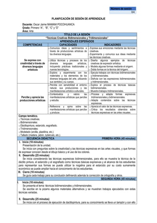 PLANIFICACIÓN DE SESIÓN DE APRENDIZAJE
Docente: Oscar Jaime MAMANI POCOHUANCA
Grado: Primero “A”, “B”, “C” y “D”
Área: Arte
TÍTULO DE LA SESIÓN
“Técnicas Creativas Bidimensionales y Tridimensionales”
APRENDIZAJES ESPERADOS
COMPETENCIAS CAPACIDADES INDICADORES
Se expresa con
creatividad a través de
diversos lenguajes
artísticos
oComunica ideas y sentimientos a
través de producciones artísticas de
los diversos lenguajes.
oExpresa sus emociones mediante las técnicas
creativas.
oExperimenta y comunica sus ideas mediante
las técnicas creativas.
oUtiliza técnicas y procesos de los
diversos lenguajes artísticos,
incluyendo prácticas tradicionales y
nuevas tecnologías.
o Diseña algunos ejemplos de técnicas
creativas de expresión artística.
o Modela algunas formas mediante el origami.
o Dobla formas en la técnica del kirigami.
oExplora y experimenta con los
materiales y los elementos de los
diversos lenguajes del arte, utilizando
sus sentidos y su cuerpo.
o Ejecuta trabajos con técnicas bidimensionales
y tridimensionales.
o Disfruta con las expresiones bidimensionales
y tridimensionales.
Percibe y aprecia las
producciones artísticas
oPercibe con sensibilidad el entorno
natural, sus producciones y las
manifestaciones artístico-culturales.
oExplica el proceso de técnicas básicas
bidimensionales.
oMuestra trabajos tridimensionales.
oContextualiza y valora las
manifestaciones artísticas que percibe
y estudia.
oProcesa y adapta formas expresivas
tridimensionales y bidimensionales.
oAdapta contenidos sobre las técnicas
expresivas.
oReflexiona y opina sobre las
manifestaciones artísticas que percibe
y produce.
oAprecia el valor de las técnicas expresivas.
oCritica los resultados obtenidos sobre
técnicas expresivas en las artes visuales.
Campo temático.
oTécnicas creativas.
oBidimensionales:
oDáctilopintura, estarcido, esgraﬁado.
oTridimensionales:
oModelado (arcilla, plastilina, etc.)
oTallado (madera, jabón, tubérculo, etc.).
SECUENCIA DIDÁCTICA PRIMERA HORA (45 minutos)
I. Inicio (10 minutos)
Presentación de la unidad.
Se inicia con preguntas sobre la creatividad y las técnicas expresivas en las artes visuales, y que formas
de expresar conocen desde el dibujo básico y el uso de los colores.
II. Desarrollo (25 minutos)
Se inicia considerando las técnicas expresivas bidimensionales, para ello se muestra la técnica de la
dáctilo pintura, el estarcido y el esgrafiado como técnicas básicas expresivas y al alcance de los estudiantes
para representar sus formas se puede utilizar la nogalina para el estarcido por su costo sumamente
económico se puede ampliar hacia el conocimiento de los estudiantes.
III. Cierre (10 minutos)
Se guía cada trabajo para su conclusión definiendo además la corrección de ortografía y otros.
SEGUNDA HORA (45 minutos)
I. Inicio (10 minutos)
Se presenta el tema: técnicas bidimensionales y tridimensionales.
Se escribe en la pizarra algunos materiales alternativos y se muestran trabajos ejecutados con estas
técnicas variadas.
II. Desarrollo (25 minutos)
Se inicia con el proceso de ejecución de dactilopintura, para su conocimiento se lleva un tampón y con ello
Número de sesión
II/4
 