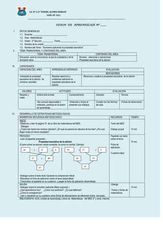 I.E. Nº 113 “DANIEL ALOMIA ROBLES”
UGEL 05 S.J.L.
_______________________________________________________________________________
SESION DE APRENDIZAJE Nº _____
I. DATOS GENERALES
1.1. Docente: ______________________________
1.2. Área : Matemáticas
1.3. Grado : 2º Sección __________ Fecha _______________
1.4. Nombre de la unidad ________________________________________________
1.5. Nombre del Tema : “Sumamos aplicando la propiedad asociativa”
II. TEMA TRANSVERSAL Y CONTENIDO DEL AREA
TEMA TRANSVERSAL CONTENIDO DEL AREA
Educación para la convivencia, la paz la ciudadanía y de la
formación ética
-Numero , relaciones y operaciones
-Propiedad asociativa de la adición
III. CAPACIDADES
CAPACIDAD DEL AREA APRENDIZAJE ESPERADO EVALUACION
INDICADORES
-Interpreta la propiedad
asociativa de la adición de
números naturales
Resolver ejercicios y
problemas aplicando la
propiedad asociativa de la
adición.
-Reconoce y explica la propiedad asociativa de la adición
VALORES ACTITUDES EVALUACION
Respeto y
orden
Actitud ante el área Comportamiento Indicador Técnica
-Ser puntual responsable y
ordenado, participa en la sesión
de aprendizaje
-Ordenado y limpio al
presentar sus trabajos.
Cumple con las Normas
del aula
-Fichas de observación.
IV. DESARROLLO DE ESTRATEGIAS METODOLOGICAS
MOMENTOS/ SECUENCIA METODOLOGICO RECURSOS TIEMPO
INICIO
-Observan y leen la pagina 70 de su libro de matemáticas del MED
Dialogan
¿Todos han hecho los mismos cálculos? ¿En qué se parece los cálculos de los tres? ¿Por qué
llegan todos al mismo resultado?
Texto del MED
Dialogo grupal 10 min
PROCESO
-Leen el papelote preparado :
Propiedad asociativa de la adición
Si para sumar se asocian varios sumando la suma no cambia Ejemplo:
+ + + +
+
-Dialogan sobre el texto leído haciendo la comprensión literal
-Resuelven la ficha de aplicación sobre el tema desarrollado
-Transcriben el papelote en su cuaderno y pegan la ficha de aplicación desarrollada.
Papelote con texto
sobre el tema.
Ficha de
aplicación.
Cuaderno lápiz
70 min
SALIDA
-Dialogan sobre la actividad realizada (Meta cognición )
¿Qué aprendimos hoy? ¿Cómo nos sentimos? ¿En qué fallamos?
¿Cómo lo corregiremos?
Leen y resuelven en su cuaderno otras fichas de afianzamiento de diferentes textos del grado.
-Dialogo
-Textos y fichas de
matemáticos.
10 min
BIBLIOGRAFIA: DCN, Unidad de Aprendizaje, Libros de Matemáticas del MED 2º y otros, Internet.
27 6 627
40
34
27
34
34 33
67
67
 