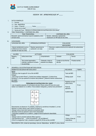 I.E. Nº 113 “DANIEL ALOMIA ROBLES”
UGEL 05 S.J.L.
_______________________________________________________________________________
SESION DE APRENDIZAJE Nº _____
I. DATOS GENERALES
1.1. Docente: ________________________________
1.2. Área : Matemáticas
1.3. Grado : 2º Sección ___________ Fecha _______________
1.4. Nombre de la unidad ________________________________________________
1.5. Nombre del Tema : “RESUELVE OPERACIONES DE SUSTRACCION CON CANJE””
II. TEMA TRANSVERSAL Y CONTENIDO DEL AREA
TEMA TRANSVERSAL CONTENIDO DEL AREA
Educación para la convivencia, la paz la ciudadanía y de la
formación ética
-Numero , relaciones y operaciones
-Sustracción con NN hasta de tres cifras
III. CAPACIDADES
CAPACIDAD DEL AREA APRENDIZAJE ESPERADO EVALUACION
INDICADORES
-Calcula mentalmente la suma y
la diferencia de dos números
naturales de hasta dos cifras.
Resolver operaciones de
sustracción. con canje
-Reconoce y explica la técnica de la resolución de sustracciones
con canje.
VALORES ACTITUDES EVALUACION
Respeto y
orden
Actitud ante el área Comportamiento Indicador Técnica
-Ser puntual responsable y
ordenado, participa en la sesión
de aprendizaje
-Ordenado y limpio al
presentar sus trabajos.
Cumple con las Normas
del aula
-Pruebas escritas.
IV. DESARROLLO DE ESTRATEGIAS METODOLOGICAS
MOMENTOS/ SECUENCIA METODOLOGICO RECURSOS TIEMPO
INICIO
-Observan y leen la pagina 94 de su libro del MED
Dialogan
¿Qué compro el señor Rivera? ¿Cuántos focos estaban malogrados? ¿Cuántos focos
prendieron? ¿Con que operación se resolver este problema? ¿Sabemos resolver sustracciones
con canje?
Texto del MED
Dialogo grupal 10 min
PROCESO
PROBLEMAS DE SUSTRACCION CON CANJE
-Leen el papelote preparado: En la ferretería del señor Rivera compro 60 focos de luz para
realizar una instalación en un edificio. 8 focos estaban malogrados ¿Cuántos focos prendieron?
---
Descompones una decena en 10 unidades y restamos 8 y escribimos el resultado 2, y en las
decenas un numero menos o sea 5 menos 0 es igual a 5
-Dialogan sobre el texto leído haciendo la comprensión literal
-Resuelven la ficha de aplicación sobre el tema desarrollado
-Transcriben el papelote en su cuaderno y pegan la ficha de aplicación desarrollada.
Papelote con texto
sobre el tema.
Ficha de
aplicación.
Cuaderno lápiz
70 min
SALIDA
-Dialogan sobre la actividad realizada (Meta cognición )
¿Qué aprendimos hoy? ¿Cómo nos sentimos? ¿En qué fallamos?
¿Cómo lo corregiremos? Leen y resuelven la pagina 94 y 95 de sus libro del MED
-Dialogo
-Textos y fichas de
matemáticos.
10 min
BIBLIOGRAFIA: DCN, Unidad de Aprendizaje, Libros de Matemáticas del MED 2º y otros, Internet.
D U
6 0
8
5 2
4
 