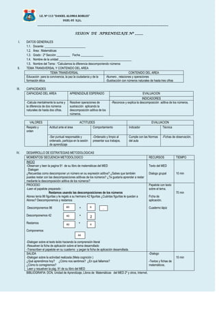 I.E. Nº 113 “DANIEL ALOMIA ROBLES”
UGEL 05 S.J.L.
_______________________________________________________________________________
SESION DE APRENDIZAJE Nº _____
I. DATOS GENERALES
1.1. Docente: ___________________________
1.2. Área : Matemáticas
1.3. Grado : 2º Sección _________ Fecha _______________
1.4. Nombre de la unidad ________________________________________________
1.5. Nombre del Tema : “Calculamos la diferencia descomponiendo números
II. TEMA TRANSVERSAL Y CONTENIDO DEL AREA
TEMA TRANSVERSAL CONTENIDO DEL AREA
Educación para la convivencia, la paz la ciudadanía y de la
formación ética
-Numero , relaciones y operaciones
-Sustracción con números naturales de hasta tres cifras
III. CAPACIDADES
CAPACIDAD DEL AREA APRENDIZAJE ESPERADO EVALUACION
INDICADORES
-Calcula mentalmente la suma y
la diferencia de dos números
naturales de hasta dos cifras.
Resolver operaciones de
sustracción aplicando la
descomposición aditiva de los
números.
-Reconoce y explica la descomposición aditiva de los números.
VALORES ACTITUDES EVALUACION
Respeto y
orden
Actitud ante el área Comportamiento Indicador Técnica
-Ser puntual responsable y
ordenado, participa en la sesión
de aprendizaje
-Ordenado y limpio al
presentar sus trabajos.
Cumple con las Normas
del aula
-Fichas de observación.
IV. DESARROLLO DE ESTRATEGIAS METODOLOGICAS
MOMENTOS/ SECUENCIA METODOLOGICO RECURSOS TIEMPO
INICIO
-Observan y leen la pagina 91 de su libro de matemáticas del MED
Dialogan
¿Recuerdas como descomponer un número en su expresión aditiva? ¿Sabes que también
puedes restar con las descomposiciones aditivas de los números? ¿Te gustaría aprender a restar
mediante la descomposición aditiva de los números?
Texto del MED
Dialogo grupal 10 min
PROCESO
-Leen el papelote preparado :
Restamos usando las descomposiciones de los números
Alonso tenía 86 figuritas y le regalo a su hermano 42 figuritas ¿Cuántas figuritas le quedan a
Alonso? Descomponemos y restamos
Descomponemos 96 +
Descomponemos 42 +
Restamos +
Componemos
-Dialogan sobre el texto leído haciendo la comprensión literal
-Resuelven la ficha de aplicación sobre el tema desarrollado
-Transcriben el papelote en su cuaderno y pegan la ficha de aplicación desarrollada.
Papelote con texto
sobre el tema.
Ficha de
aplicación.
Cuaderno lápiz
70 min
SALIDA
-Dialogan sobre la actividad realizada (Meta cognición )
¿Qué aprendimos hoy? ¿Cómo nos sentimos? ¿En qué fallamos?
¿Cómo lo corregiremos?
Leen y resuelven la pág. 91 de su libro del MED
-Dialogo
-Textos y fichas de
matemáticos.
10 min
BIBLIOGRAFIA: DCN, Unidad de Aprendizaje, Libros de Matemáticas del MED 2º y otros, Internet.
80 6
--
40 2
40 4
44
 
