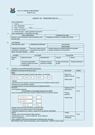 I.E. Nº 113 “DANIEL ALOMIA ROBLES”
UGEL 05 S.J.L.
_______________________________________________________________________________
SESION DE APRENDIZAJE Nº _____
I. DATOS GENERALES
1.1. Docente: ______________________
1.2. Área : Matemáticas
1.3. Grado : 2º Sección ______ Fecha _______________
1.4. Nombre de la unidad ________________________________________________
1.5. Nombre del Tema : “Usamos paréntesis para asociar”
II. TEMA TRANSVERSAL Y CONTENIDO DEL AREA
TEMA TRANSVERSAL CONTENIDO DEL AREA
Educación para la convivencia, la paz la ciudadanía y de la
formación ética
-Propiedades conmutativa y asociativa de la adición
III. CAPACIDADES
CAPACIDAD DEL AREA APRENDIZAJE ESPERADO EVALUACION
INDICADORES
-Interpreta las propiedades
conmutativas y asociativas de la
adición de números naturales
Reconoce y explica el uso de
los paréntesis para facilitar la
adición
-Resuelve ejercicios y problemas aplicando la propiedad
asociativa mediante el uso de paréntesis.
VALORES ACTITUDES EVALUACION
Respeto y
orden
Actitud ante el área Comportamiento Indicador Técnica
-Ser puntual responsable y
ordenado, participa en la sesión
de aprendizaje
-Ordenado y limpio al
presentar sus trabajos.
Cumple con las Normas
del aula
-Fichas de observación.
IV. DESARROLLO DE ESTRATEGIAS METODOLOGICAS
MOMENTOS/ SECUENCIA METODOLOGICO RECURSOS TIEMPO
INICIO
-Observan las siguientes tarjetas numéricas sobre adición con paréntesis
=
Dialogan
¿Qué números se han asociado? ¿Asociar de esta forma te ha facilitado la adición mental?
¿Facilita el uso de los paréntesis la adición?
¿Te gustaría aprender a usar los paréntesis para la propiedad asociativa?
Adiciones en
tarjetas numéricas.
Dialogo grupal
10 min
PROCESO
-Leen el papelote preparado :
Los paréntesis en la propiedad asociativa de la adición
Se usan los paréntesis para asociar números y facilitar la solución de la adición. Ejemplo
=
=
=
-Dialogan sobre el texto leído haciendo la comprensión literal
-Resuelven la ficha de aplicación sobre el tema desarrollado
-Transcriben el papelote en su cuaderno y pegan la ficha de aplicación desarrollada.
Papelote con texto
sobre el tema.
Ficha de
aplicación.
Cuaderno lápiz
70 min
SALIDA
-Dialogan sobre la actividad realizada (Meta cognición )
¿Qué aprendimos hoy? ¿Cómo nos sentimos? ¿En qué fallamos?
¿Cómo lo corregiremos?
Leen y resuelven otras fichas de afianzamiento de diferentes textos del grado.
-Dialogo
-Textos y fichas de
matemáticos.
10 min
BIBLIOGRAFIA: DCN, Unidad de Aprendizaje, Libros de Matemáticas del MED 2º y otros, Internet.
25 + 29 + 5
5925 + 29 = 5
(25 + 5) + 29
30 + 29 59
(25 + 5) + 29 30 +29
 