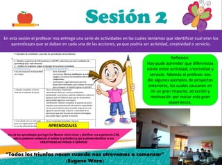 Reflexión:
Hoy pude aprender que diferencias
existe entre actividad, creatividad y
servicio. Además el profesor nos
dio algunos ejemplos de proyectos
anteriores, los cuales causaron en
mi un gran impacto, atracción y
motivación por iniciar esta gran
experiencia.
En esta sesión el profesor nos entrego una serie de actividades en las cuales teníamos que identificar cual eran los
aprendizajes que se daban en cada una de las acciones, ya que podría ser actividad, creatividad o servicio.
“Todos los triunfos nacen cuando nos atrevemos a comenzar”
(Eugene Ware)
APRENDIZAJES
Uno de los aprendizajes que logre fue Mostrar cómo iniciar y planificar una experiencia CAS,
esto lo podemos evidenciar al realizar la actividad ya que pudimos identificar si era
CREATIVIDAD,ACTIVIDAD O SERVICIO
 
