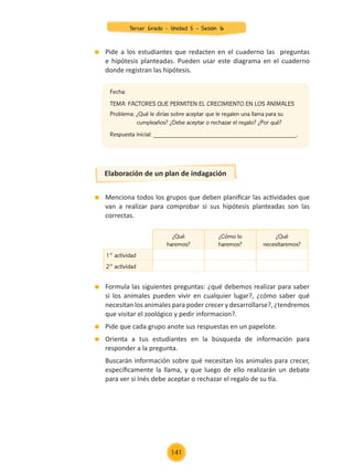Menciona todos los grupos que deben planificar las actividades que
van a realizar para comprobar si sus hipótesis planteadas son las
correctas.
	 Formula las siguientes preguntas: ¿qué debemos realizar para saber
si los animales pueden vivir en cualquier lugar?, ¿cómo saber qué
necesitan los animales para poder crecer y desarrollarse?, ¿tendremos
que visitar el zoológico y pedir informacion?.
	 Pide que cada grupo anote sus respuestas en un papelote.
	 Orienta a tus estudiantes en la búsqueda de información para
responder a la pregunta.
	 Buscarán información sobre qué necesitan los animales para crecer,
específicamente la llama, y que luego de ello realizarán un debate
para ver si Inés debe aceptar o rechazar el regalo de su tía.
Elaboración de un plan de indagación
	 Pide a los estudiantes que redacten en el cuaderno las preguntas
e hipótesis planteadas. Pueden usar este diagrama en el cuaderno
donde registran las hipótesis.
Fecha:
Tema: FACTORES QUE PERMITEN EL CRECIMIENTO EN LOS ANIMALES
Problema: ¿Qué le dirías sobre aceptar que le regalen una llama para su
	 cumpleaños? ¿Debe aceptar o rechazar el regalo? ¿Por qué?
Respuesta inicial: ___________________________________________.
¿Qué
haremos?
¿Cómo lo
haremos?
¿Qué
necesitaremos?
1° actividad
2° actividad
Tercer Grado - Unidad 5 - Sesión 16
141
Z_U5_INTEGRADOS_3er grado26-06_Pg21-238.indd 141 30/06/15 02:29
 