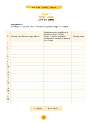 Anexo 3
Tercer Grado
Lista de cotejo
Logrado. No logrado.
N° Nombre y apellidos de los estudiantes
Toma una posición crítica frente a
situaciones socio-científicas.
Observaciones
Expresa su opinión respecto al
impacto de las personas en la vida de
los animales.
1.
2.
3.
4.
5.
6.
7.
8.
9.
10.
11.
12.
13.
14.
15.
16.
17.
18.
19.
20.
21.
22.
23.
Competencia:
Construye una posición crítica sobre la ciencia y la tecnología en sociedad.
Tercer Grado - Unidad 5 - Sesión 16
149
Z_U5_INTEGRADOS_3er grado26-06_Pg21-238.indd 149 6/07/15 17:26
 