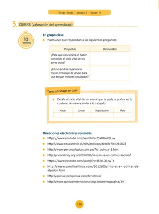 En grupo clase
	 Promueve que respondan a las siguientes preguntas:
10
minutos
CIERRE (valoración del aprendizaje)
3.
Preguntas Respuestas
¿Para qué nos servirá el haber
conocido el ciclo vital de los
seres vivos?
¿Cómo podría organizarse
mejor el trabajo de grupo para
que tengan mejores resultados?
	 Detalla el ciclo vital de un animal que te guste y grafica en tu
cuaderno de manera similar a lo trabajado.
Tarea a trabajar en casa
Nacer Crecer Reproducirse Morir
Direcciones electrónicas revisadas:
	 https://www.youtube.com/watch?v=Z5xHHe70Lsw
	 http://www.educarchile.cl/ech/pro/app/detalle?id=216803
	 http://www.peruecologico.com.pe/flo_quinua_1.htm
	 http://cienciahoy.org.ar/2014/06/la-quinua-un-cultivo-andino/
	 https://www.youtube.com/watch?v=8kTcLQ1zwTY
	 http://www.carolinallinas.com/2012/05/frijoles-en-bolitas-de-
algodon.html
	 http://quinua.pe/quinua-caracteristicas/
	 http://www.quinuainternacional.org.bo/menu/pagina/14
Tercer Grado - Unidad 5 - Sesión 17
156
Z_U5_INTEGRADOS_3er grado26-06_Pg21-238.indd 156 30/06/15 02:30
 