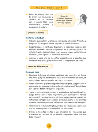 Pide a los niños y niñas que
te dicten sus respuestas y
anótalas en un papelote
con el cuadro SQA para
confrontarlas durante y
después de la lectura.
En forma individual
	 Indícales que realicen una lectura individual y silenciosa. Anímalos a
preguntar por el significado de las palabras que no entiendan.
	 Pregúntales por el significado de palabras o frases que creas que son
nuevas y ayúdales a deducir el significado por el contexto: ¿qué es un
refugio de vida silvestre?, ¿qué es un pantano?, ¿por qué se le llama
humedal?, ¿qué significa la expresión “milenaria”?
	 Acércate a cada uno de los niños, especialmente a aquellos que
necesitan más ayuda, para así facilitarles la comprensión del texto.
Recuerda:
Los folletos pueden ser
de tres tipos: volantes,
dípticos y trípticos.
Durante la lectura
Después de la lectura
En grupo clase
	 Finalizada la lectura silenciosa, explícales que van a leer en forma
oral. Diles que para identificar las ideas más importantes del texto, se
detendrán en algunos párrafos para hacer preguntas.
	 Pide a un alumno que lea la segunda cara del tríptico. Luego de leer el
primer párrafo pregunta: ¿cómo se formó este humedal? Recuérdales
que siempre deben subrayar las respuestas.
	 Invita a continuar la lectura hasta la sección Características biológicas.
Luego de leer sobre la flora, pregúntales: ¿qué especies de la flora se
protegen ahí? Luego de leer sobre la fauna, pregunta ¿qué especies de
la fauna se protegen ahí? Con estas preguntas guiarás a tus alumnos
para que identifiquen las características de esta área natural protegida.
	 Al terminar la lectura del tríptico, invita a los estudiantes a comentar
con sus propias palabras el contenido del texto leído.
	 Orienta a los niños y niñas a que relacionen las respuestas que
subrayaron en cada uno de los párrafos. Pregúntales: ¿qué nos dice
todo el texto?
Tercer Grado - Unidad 5 - Sesión 18
160
Z_U5_INTEGRADOS_3er grado26-06_Pg21-238.indd 160 30/06/15 02:30
 