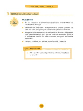 En grupo clase
	 Haz una síntesis de las actividades que realizaron para identificar las
características del lugar.
	 Reflexiona con ellos sobre la importancia de conocer y valorar las
áreas naturales protegidas para conservarlas y evitar su extinción.
	 Dialogaconlosalumnosacercadelorealizadoenlasesiónypregúntales
¿qué aprendimos hoy?, ¿para qué nos sirve lo que leímos?, ¿por qué
es importante conocer las áreas naturales protegidas de nuestra
comunidad?
	 Entrega a cada niño una ficha de autoevaluación. (Anexo 3)
10
minutos
CIERRE (valoración del aprendizaje)
3.
	 Pide a los niños que investiguen las áreas naturales protegidas de
su comunidad.
Tarea a trabajar en casa
Tercer Grado - Unidad 5 - Sesión 18
162
Z_U5_INTEGRADOS_3er grado26-06_Pg21-238.indd 162 30/06/15 02:30
 