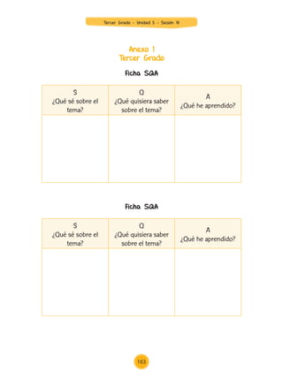Anexo 1
Tercer Grado
Ficha SQA
Ficha SQA
S
¿Qué sé sobre el
tema?
Q
¿Qué quisiera saber
sobre el tema?
A
¿Qué he aprendido?
S
¿Qué sé sobre el
tema?
Q
¿Qué quisiera saber
sobre el tema?
A
¿Qué he aprendido?
Tercer Grado - Unidad 5 - Sesión 18
163
Z_U5_INTEGRADOS_3er grado26-06_Pg21-238.indd 163 30/06/15 02:30
 