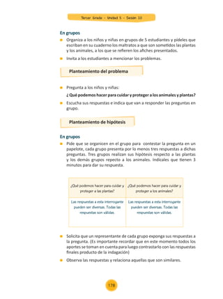 Planteamiento del problema
Planteamiento de hipótesis
En grupos
	 Organiza a los niños y niñas en grupos de 5 estudiantes y pídeles que
escriban en su cuaderno los maltratos a que son sometidos las plantas
y los animales, a los que se refieren los afiches presentados.
	 Invita a los estudiantes a mencionar los problemas.
	 Pregunta a los niños y niñas:
	 ¿ Qué podemos hacer para cuidar y proteger a los animales y plantas?
	 Escucha sus respuestas e indica que van a responder las preguntas en
grupo.
En grupos
	 Pide que se organicen en el grupo para contestar la pregunta en un
papelote, cada grupo presenta por lo menos tres respuestas a dichas
preguntas. Tres grupos realizan sus hipótesis respecto a las plantas
y los demás grupos repecto a los animales. Indícales que tienen 3
minutos para dar su respuesta.
	 Solicita que un representante de cada grupo exponga sus respuestas a
la pregunta. (Es importante recordar que en este momento todos los
aportes se toman en cuenta para luego contrastarlo con las respuestas
finales producto de la indagación)
	 Observa las respuestas y relaciona aquellas que son similares.
¿Qué podemos hacer para cuidar y
proteger a las plantas?
¿Qué podemos hacer para cuidar y
proteger a los animales?
Las respuestas a esta interrogante
pueden ser diversas. Todas las
respuestas son válidas.
Las respuestas a esta interrogante
pueden ser diversas. Todas las
respuestas son válidas.
Tercer Grado - Unidad 5 - Sesión 20
178
Z_U5_INTEGRADOS_3er grado26-06_Pg21-238.indd 178 30/06/15 02:30
 