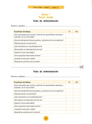 Anexo 1
Tercer Grado
Ficha de autoevaluación
Ficha de autoevaluación
Nombre y apellidos:……………………………………………………………………………………………………...............
Nombre y apellidos:……………………………………………………………………………………………………...............
Al participar del diálogo SÍ NO
¿Hice propuestas para conocer y difundir las características naturales y
culturales de mi comunidad?
¿Escuché atentamente las propuestas y opiniones de mis compañeros?
¿Participé dando mis opiniones?
¿Usé conectores en mis participaciones?
¿Me expresé con adecuado tono de voz?
¿Esperé mi turno para hablar?
¿Hice preguntas relacionadas al tema?
¿Levanté la mano para hablar?
¿Respeté las opiniones de los demás?
Al participar del diálogo SÍ NO
¿Hice propuestas para conocer y difundir las características naturales y
culturales de mi comunidad?
¿Escuché atentamente las propuestas y opiniones de mis compañeros?
¿Participé dando mis opiniones?
¿Usé conectores en mis participaciones?
¿Me expresé con adecuado tono de voz?
¿Esperé mi turno para hablar?
¿Hice preguntas relacionadas al tema?
¿Levanté la mano para hablar?
¿Respeté las opiniones de los demás?
36
Tercer Grado - Unidad 5 - Sesión 02
Z_U5_INTEGRADOS_3er grado26-06_Pg21-238.indd 36 30/06/15 02:28
 